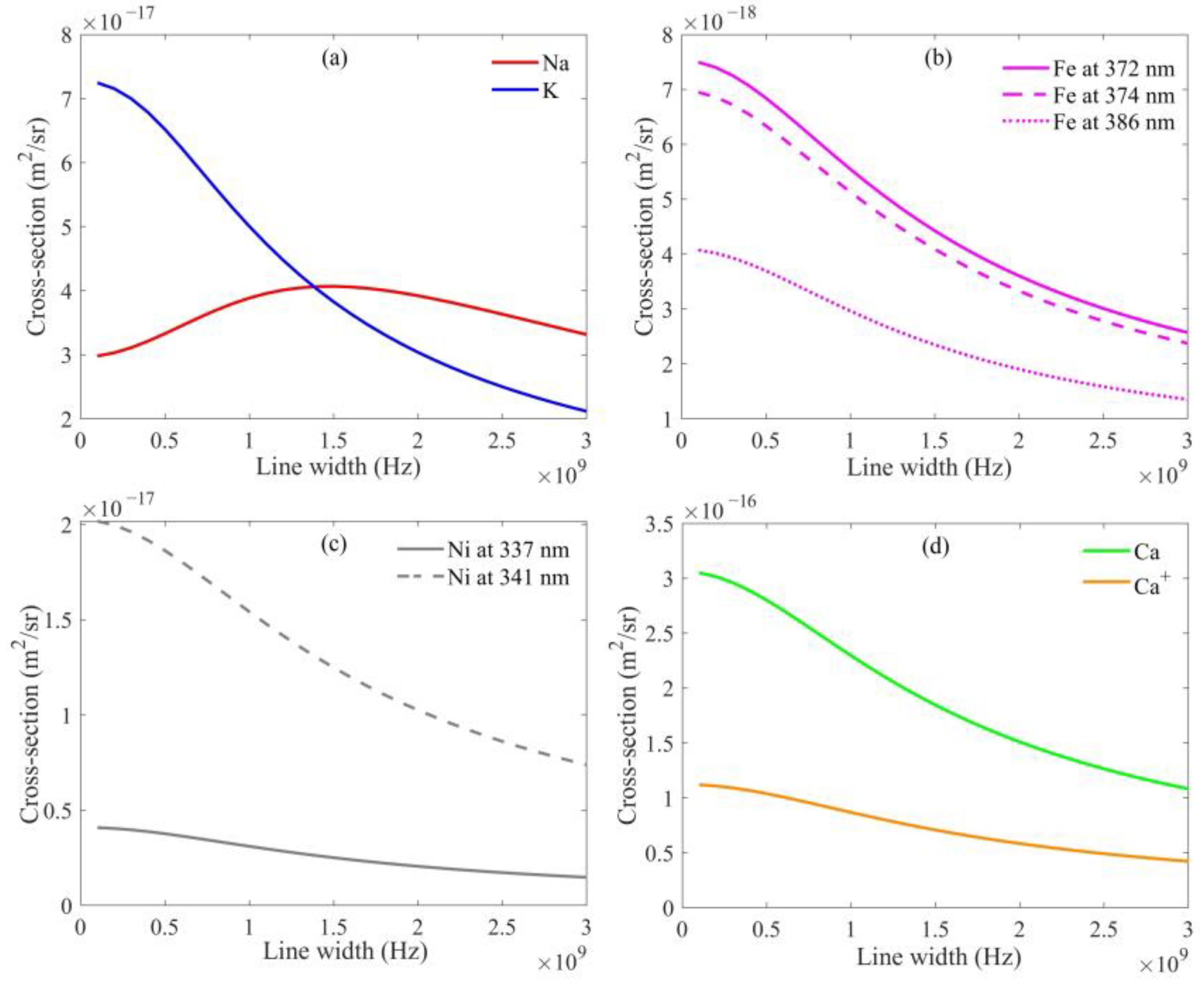 Atmosphere 14 01283 g004 Atmosphere 14 01283 g004