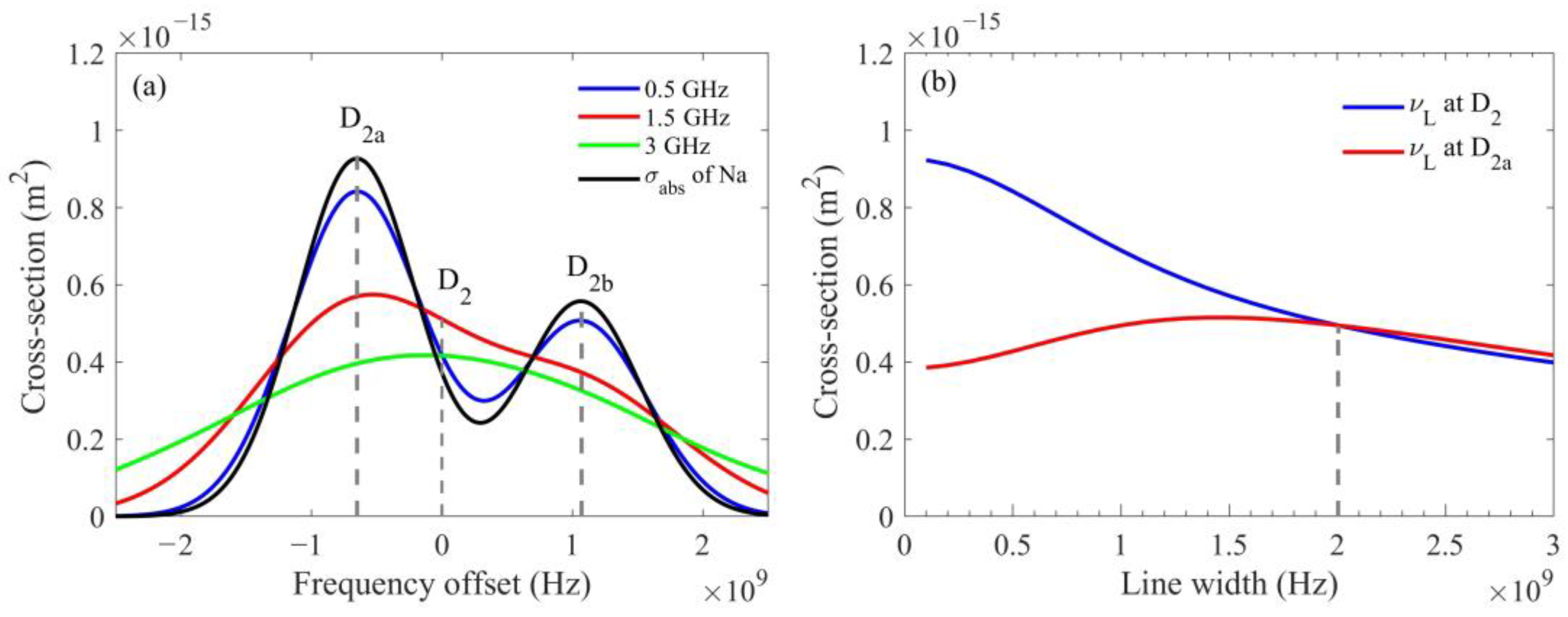 Atmosphere 14 01283 g005 Atmosphere 14 01283 g005