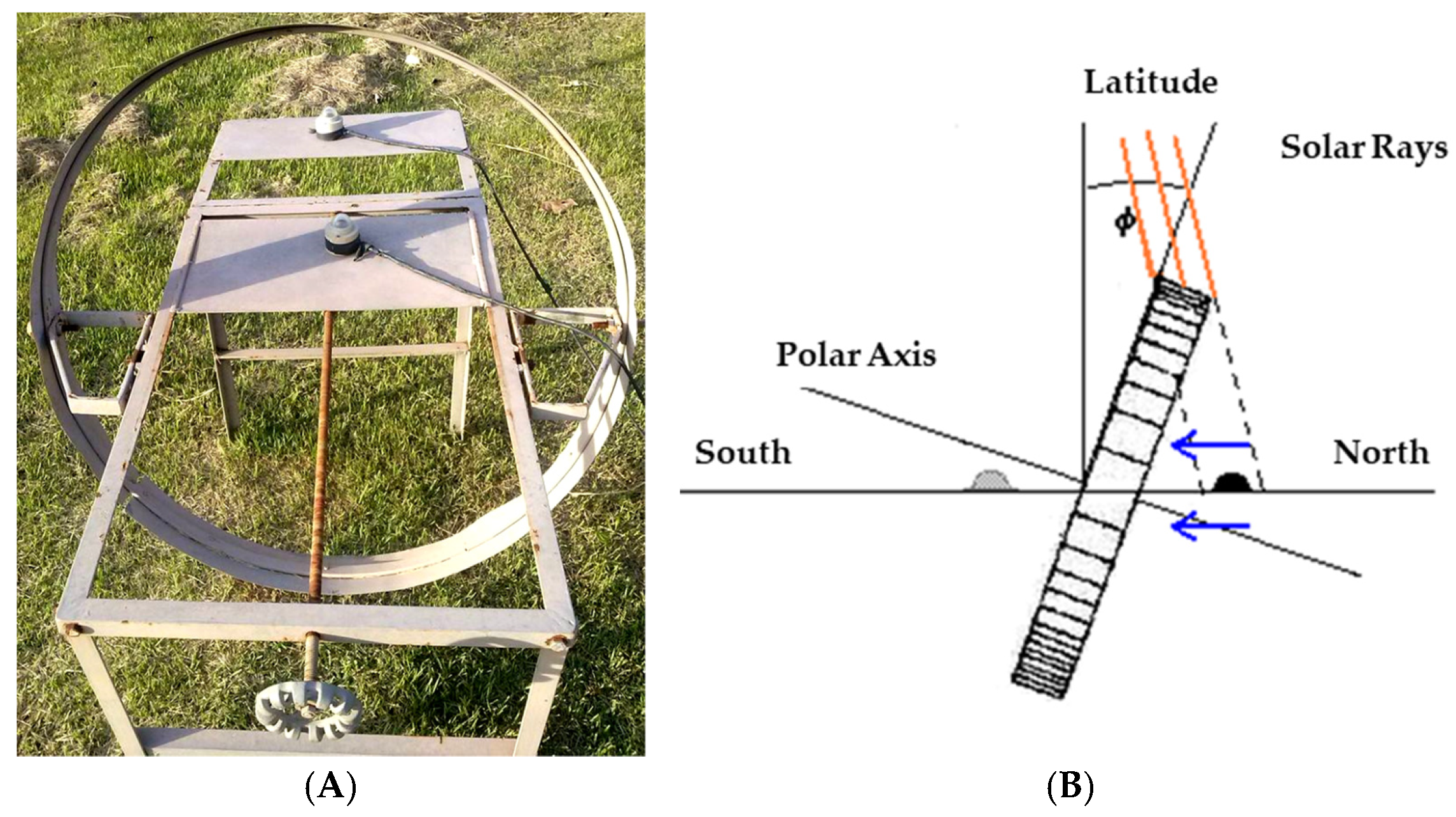 Atmosphere 14 01289 g003