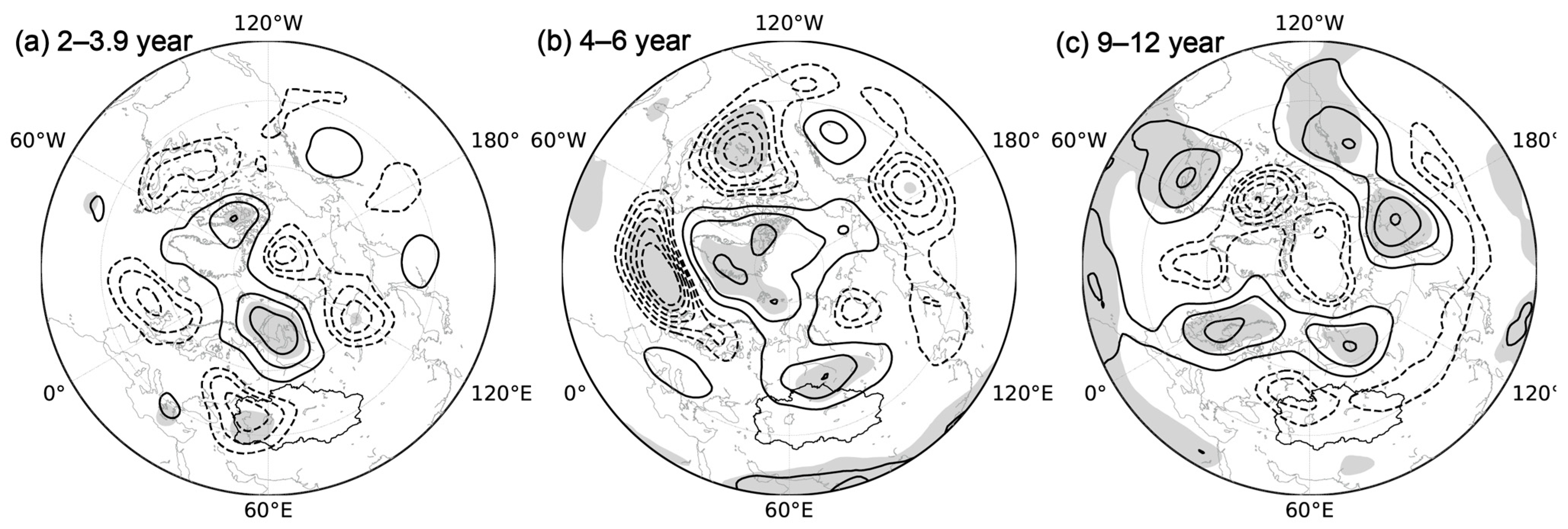 Atmosphere 14 01300 g004
