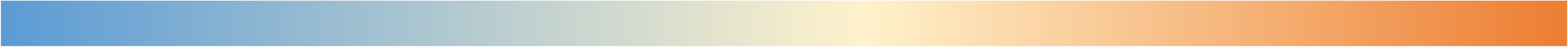 Atmosphere 14 01306 i001