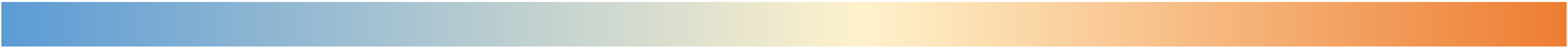 Atmosphere 14 01306 i002