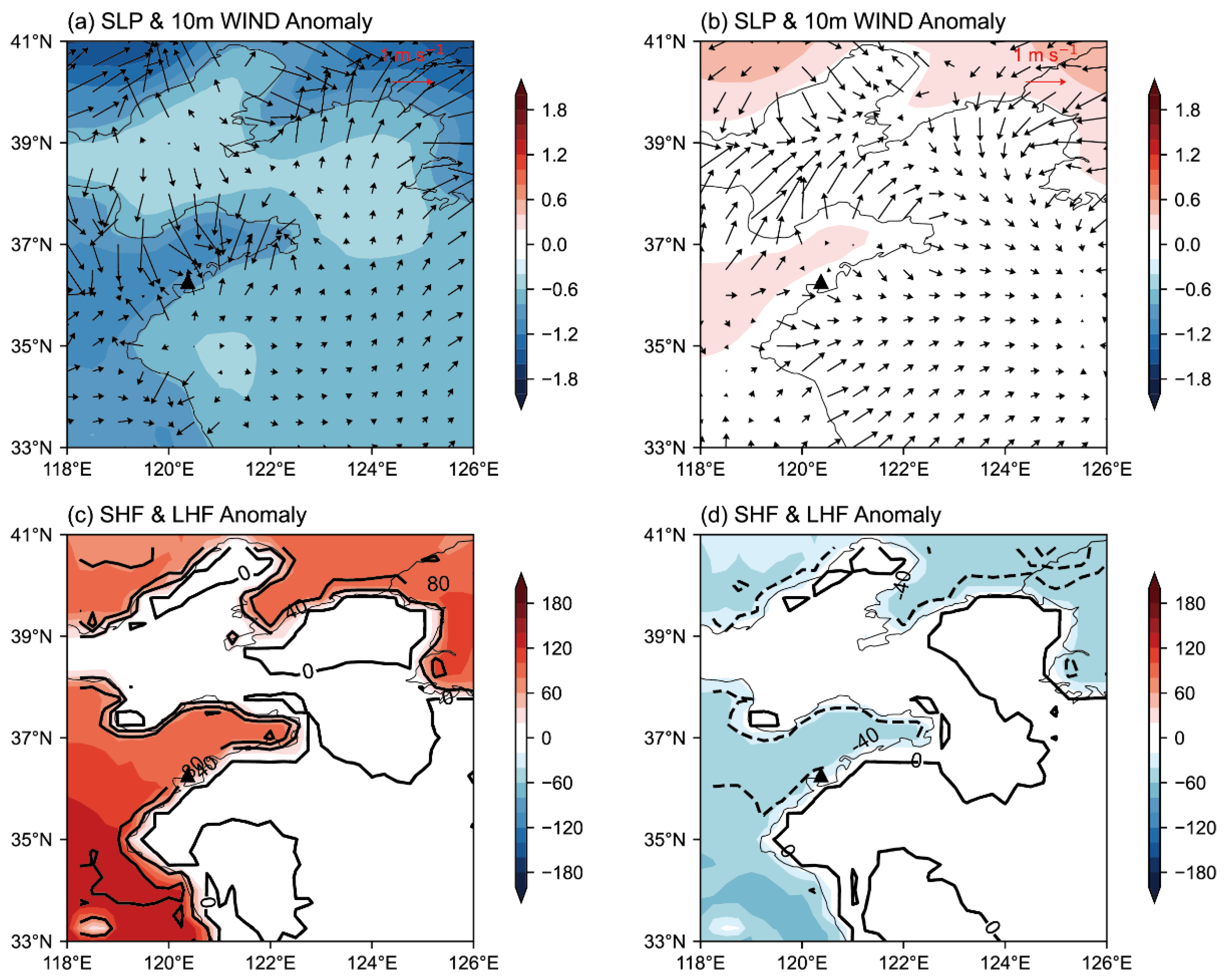 Atmosphere 14 01310 g010
