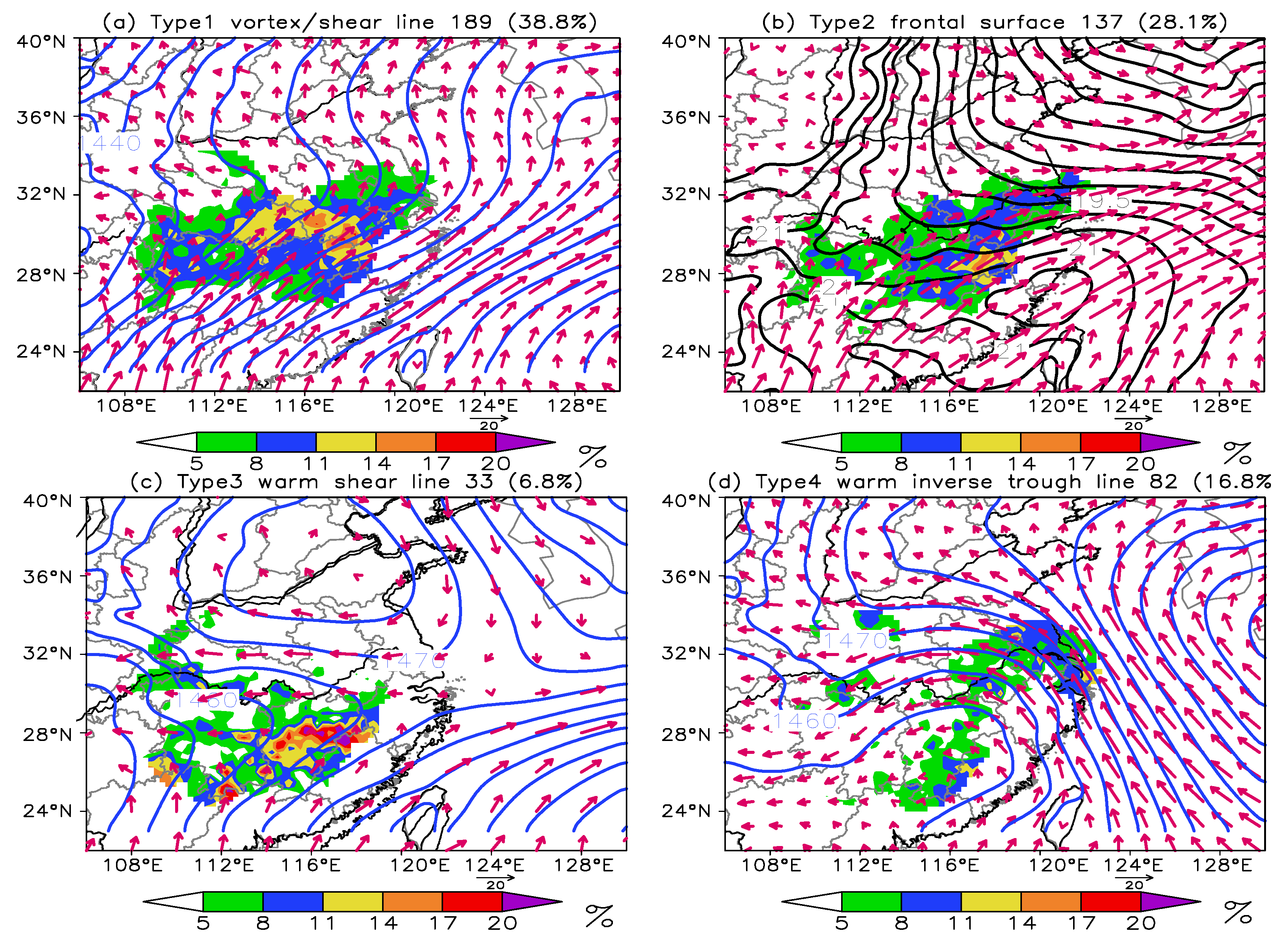 Atmosphere 14 01320 g002a