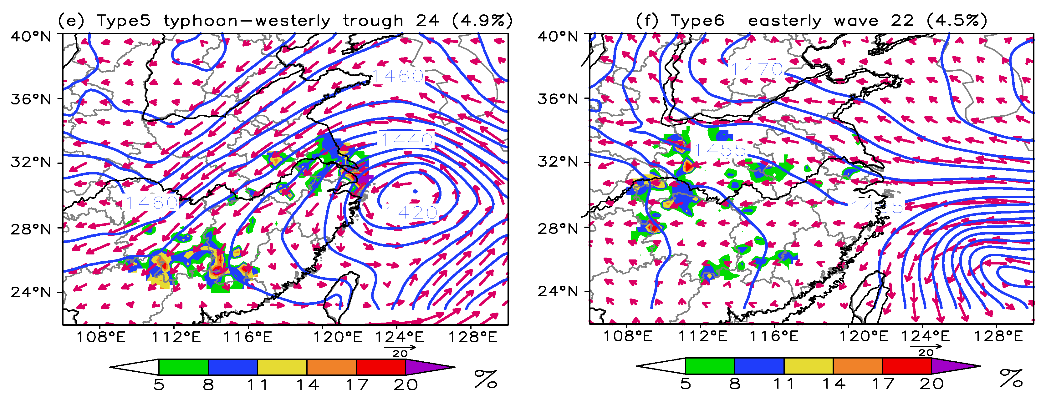 Atmosphere 14 01320 g002b