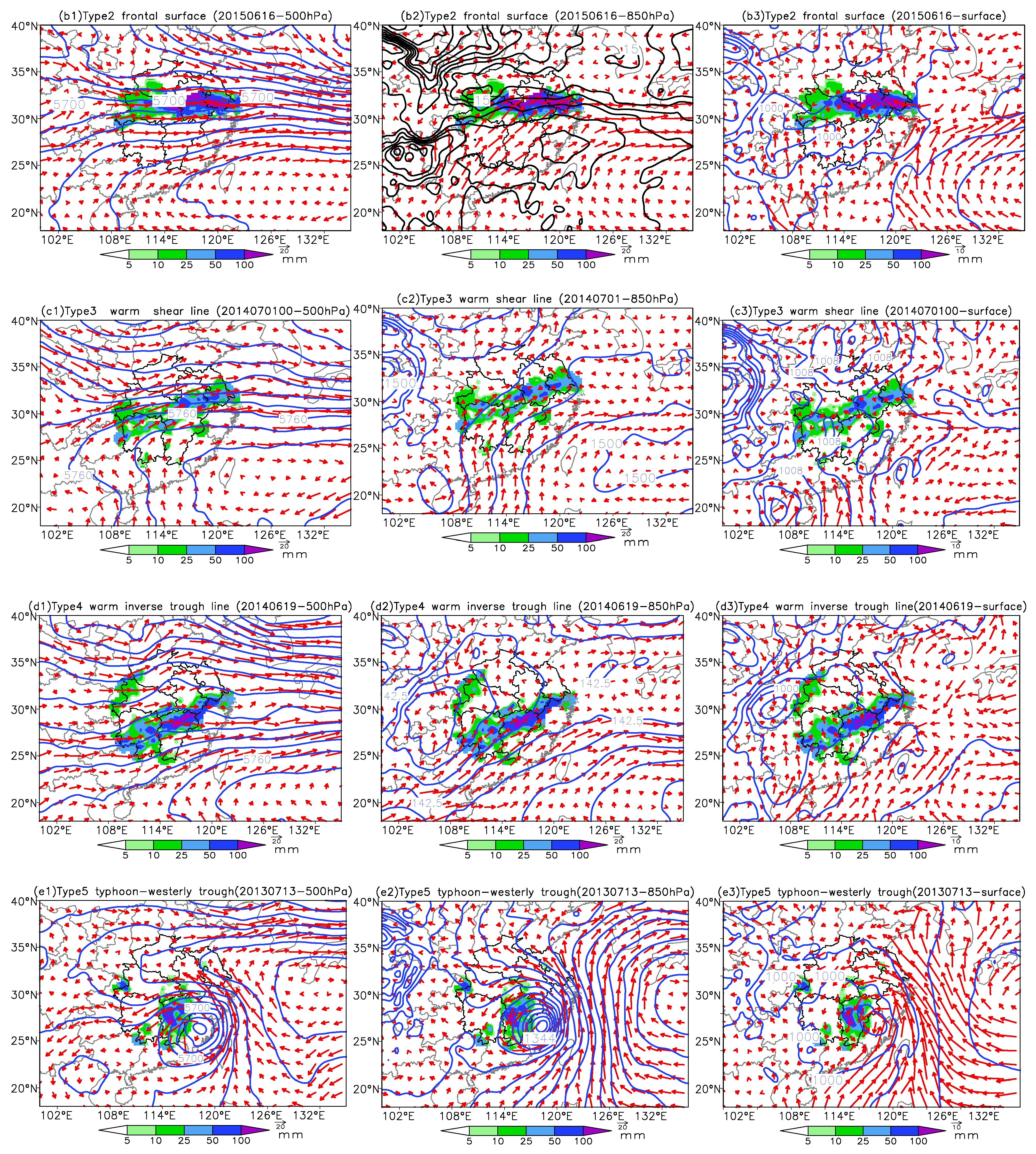 Atmosphere 14 01320 g003b