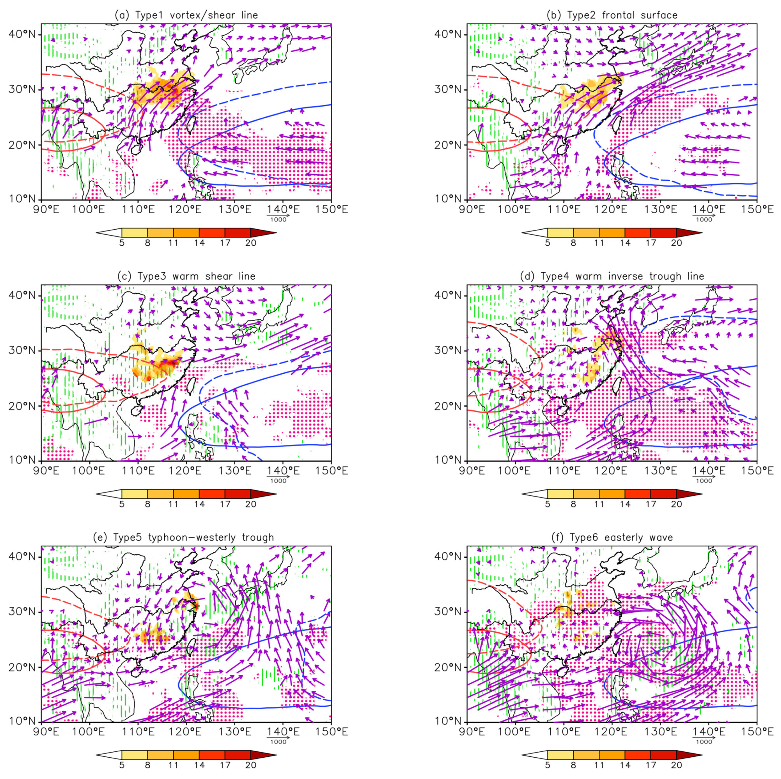 Atmosphere 14 01320 g010