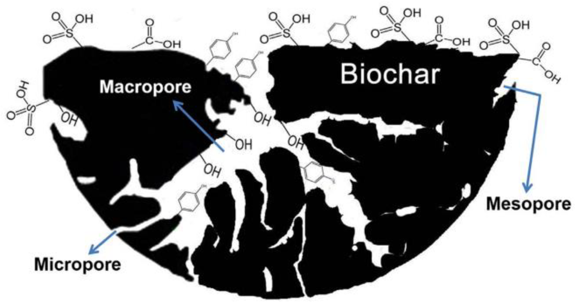 Atmosphere 14 01323 g008