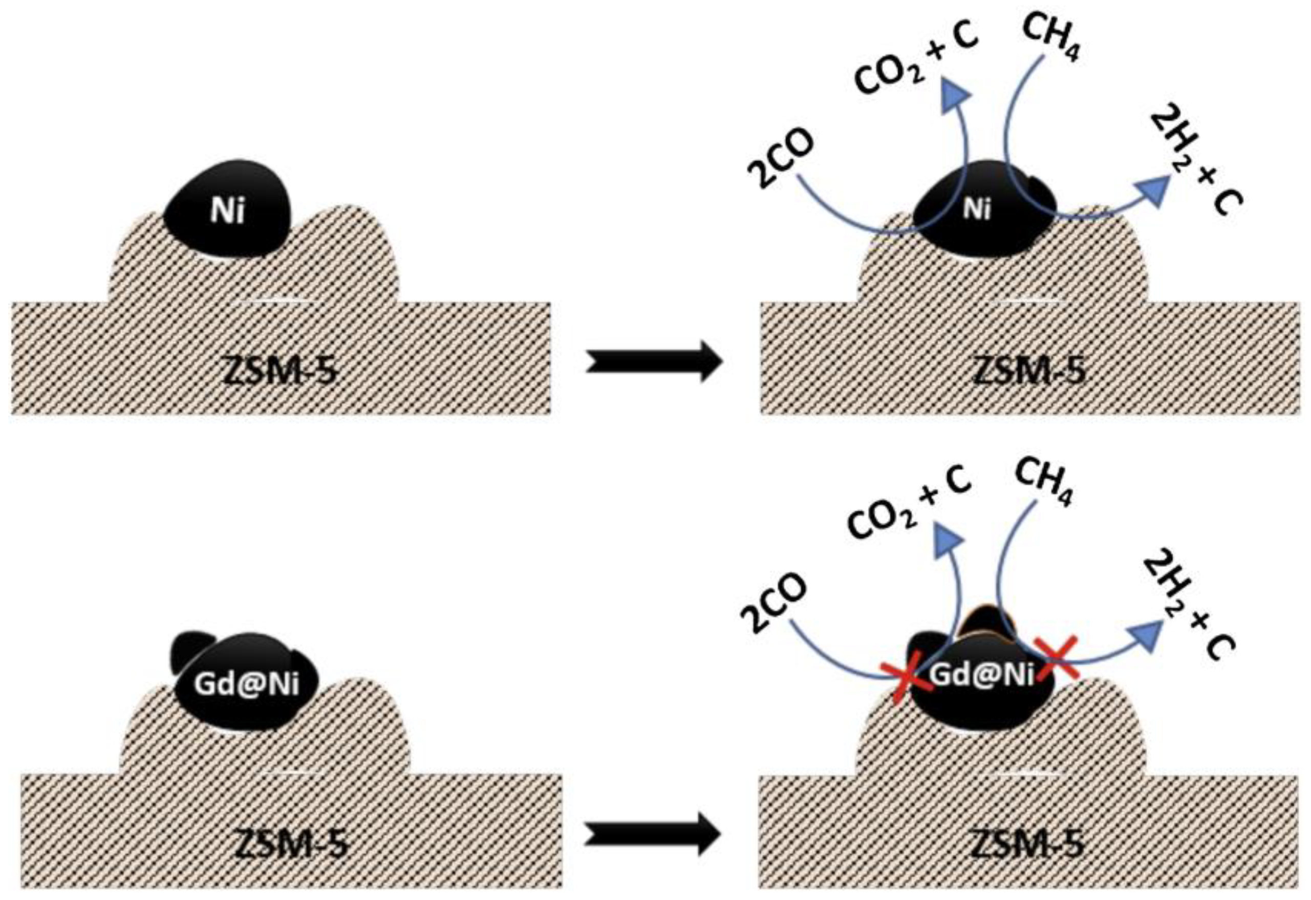Atmosphere 14 01323 g009