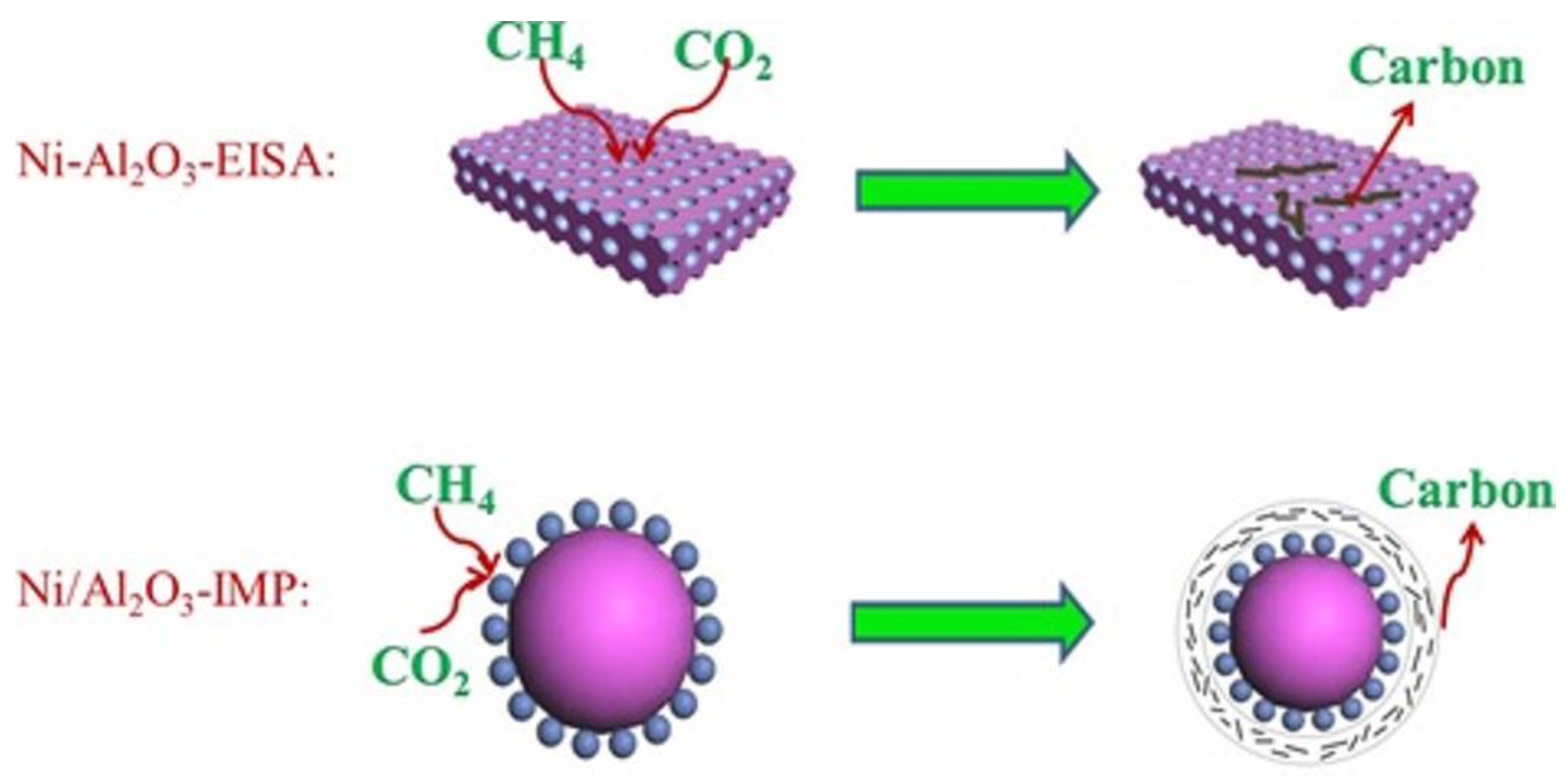 Atmosphere 14 01323 g010