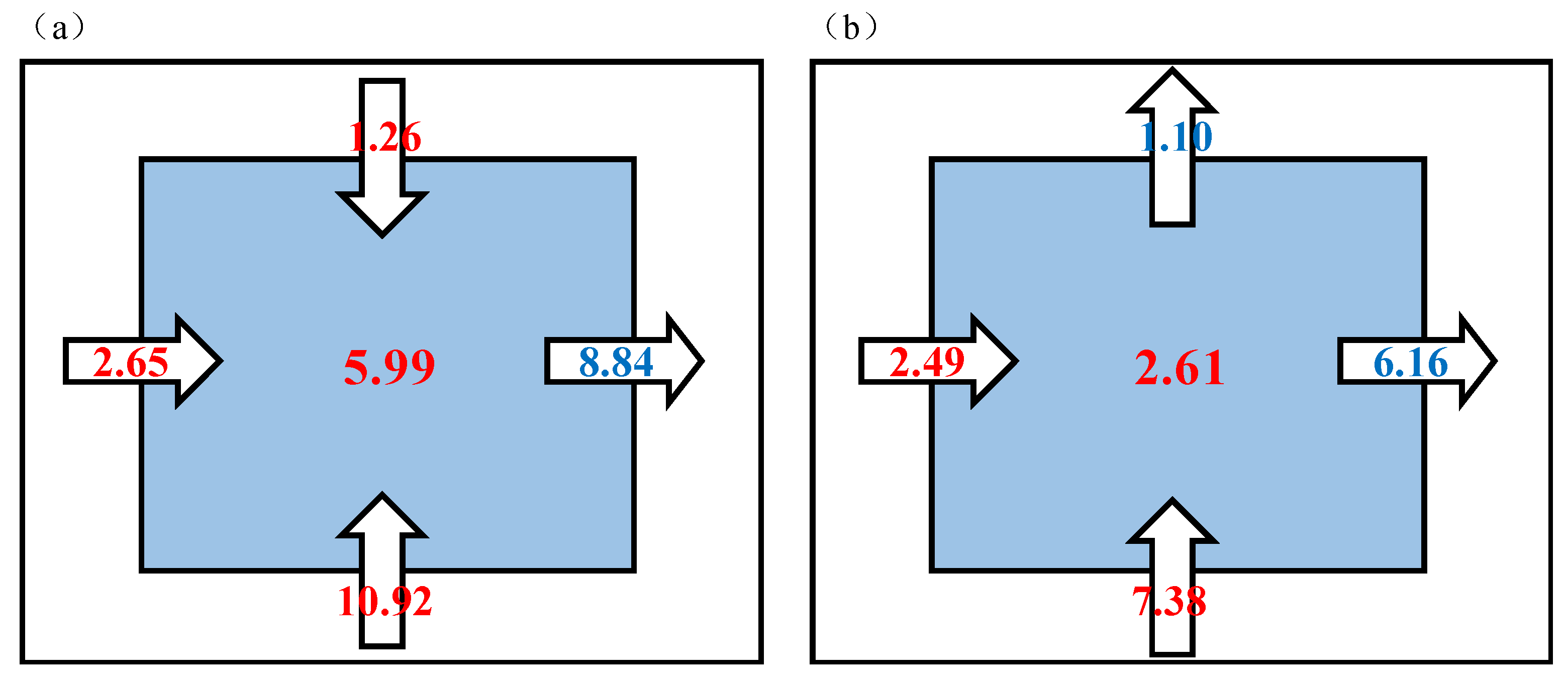 Atmosphere 14 01328 g004