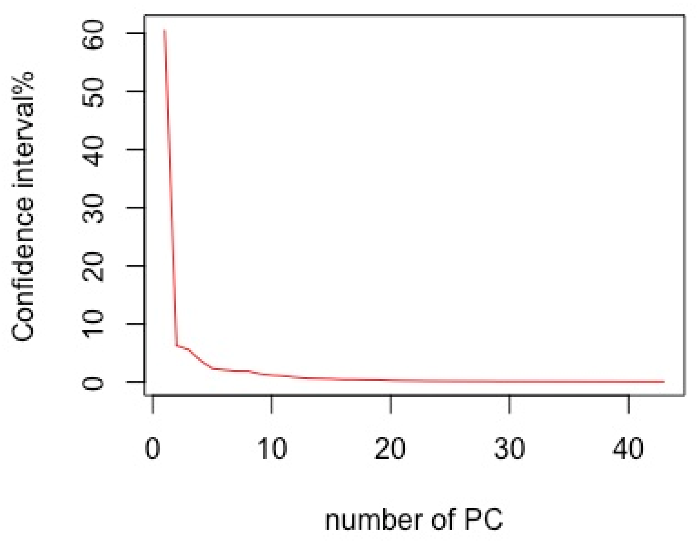 Atmosphere 14 01331 g008
