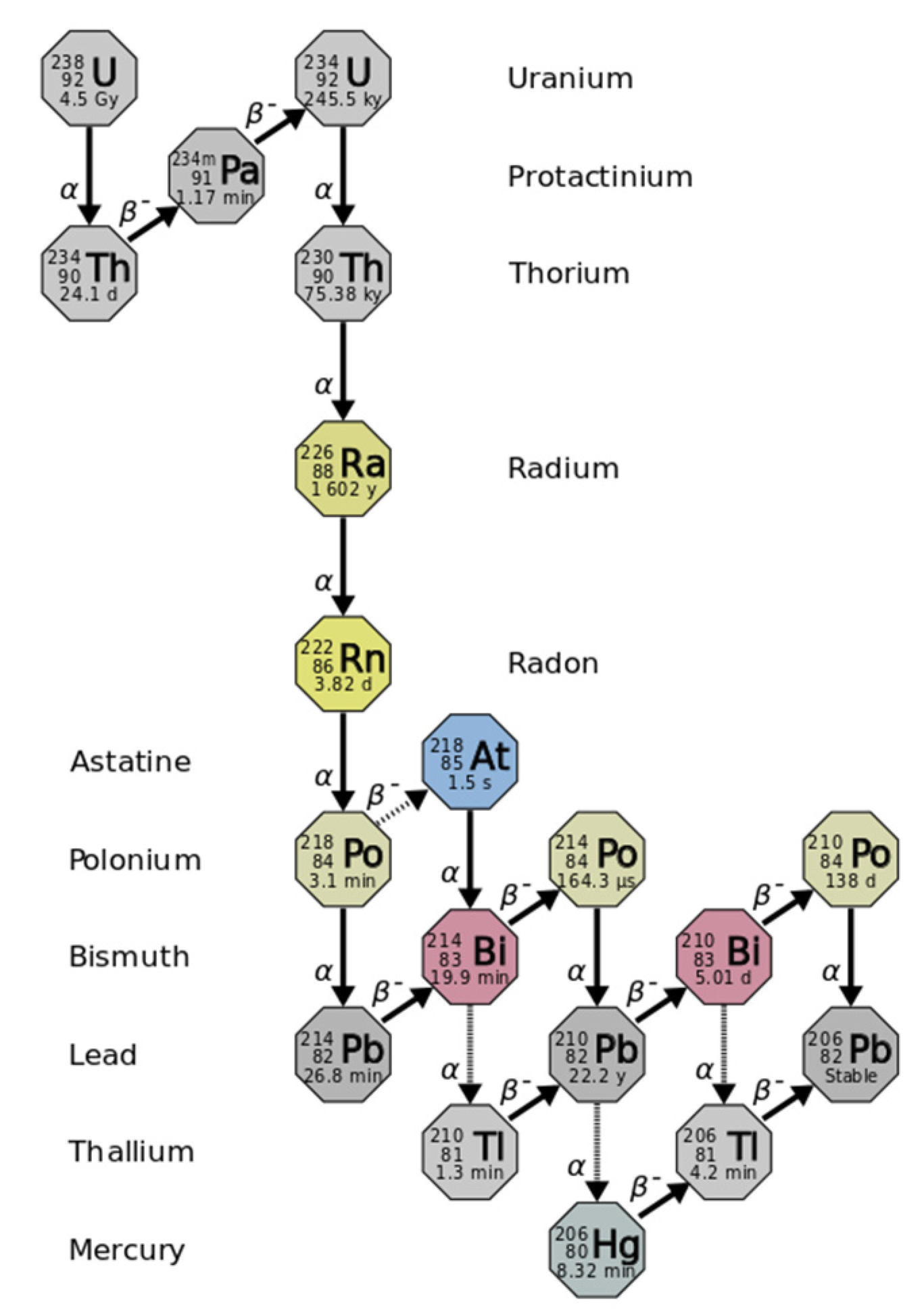 Atmosphere 14 01333 g002