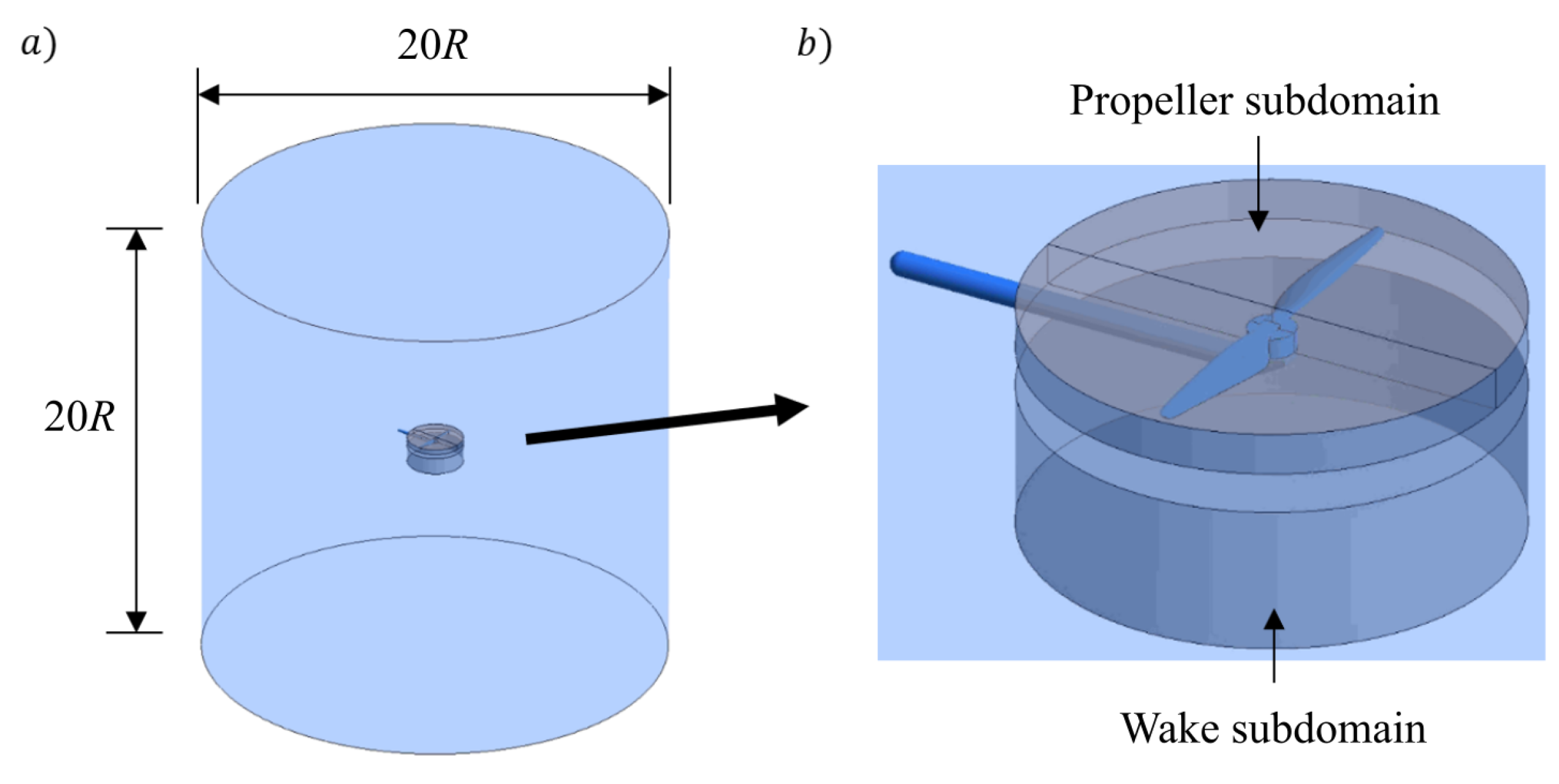 Atmosphere 14 01336 g007