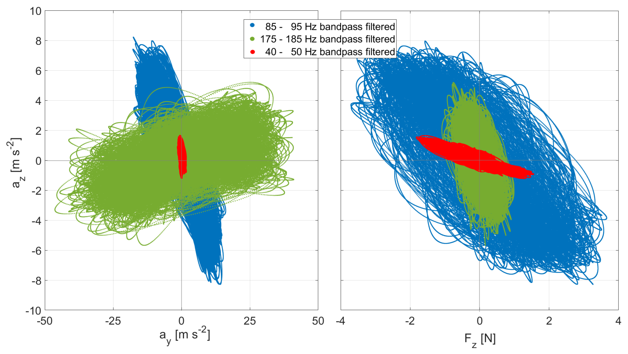 Atmosphere 14 01336 g023