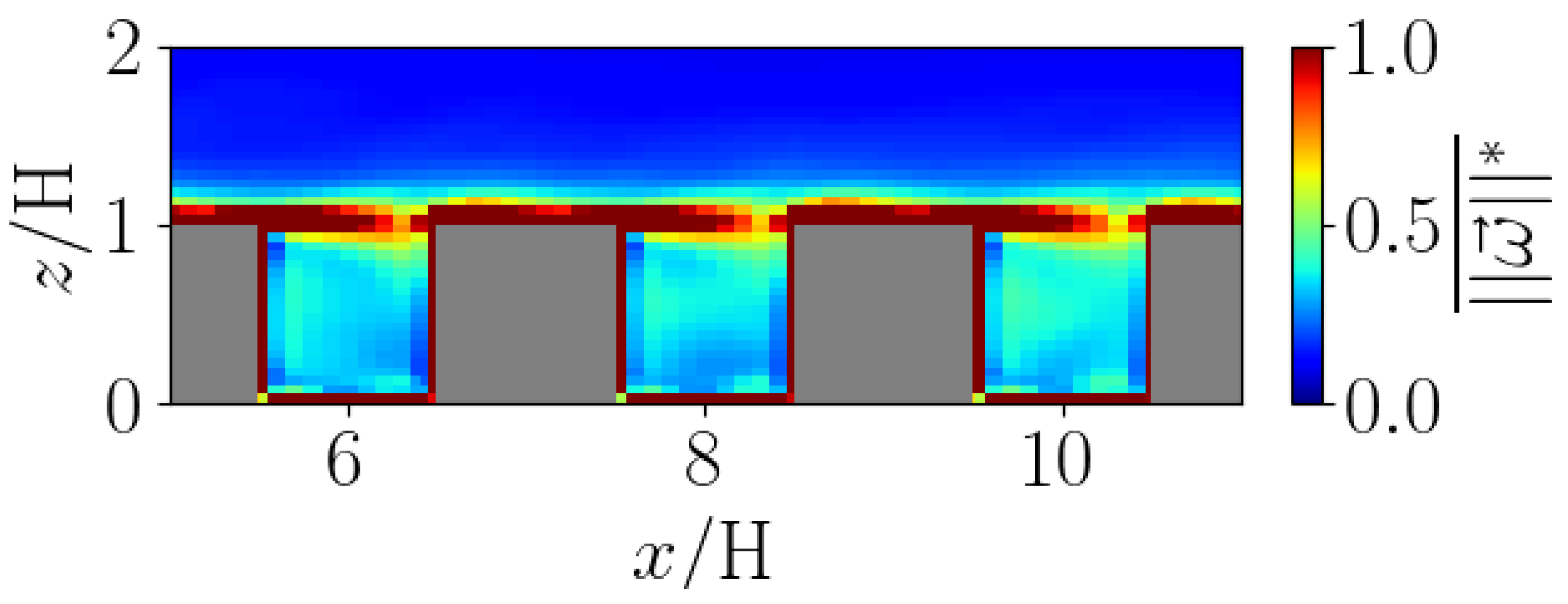 Atmosphere 14 01337 g002