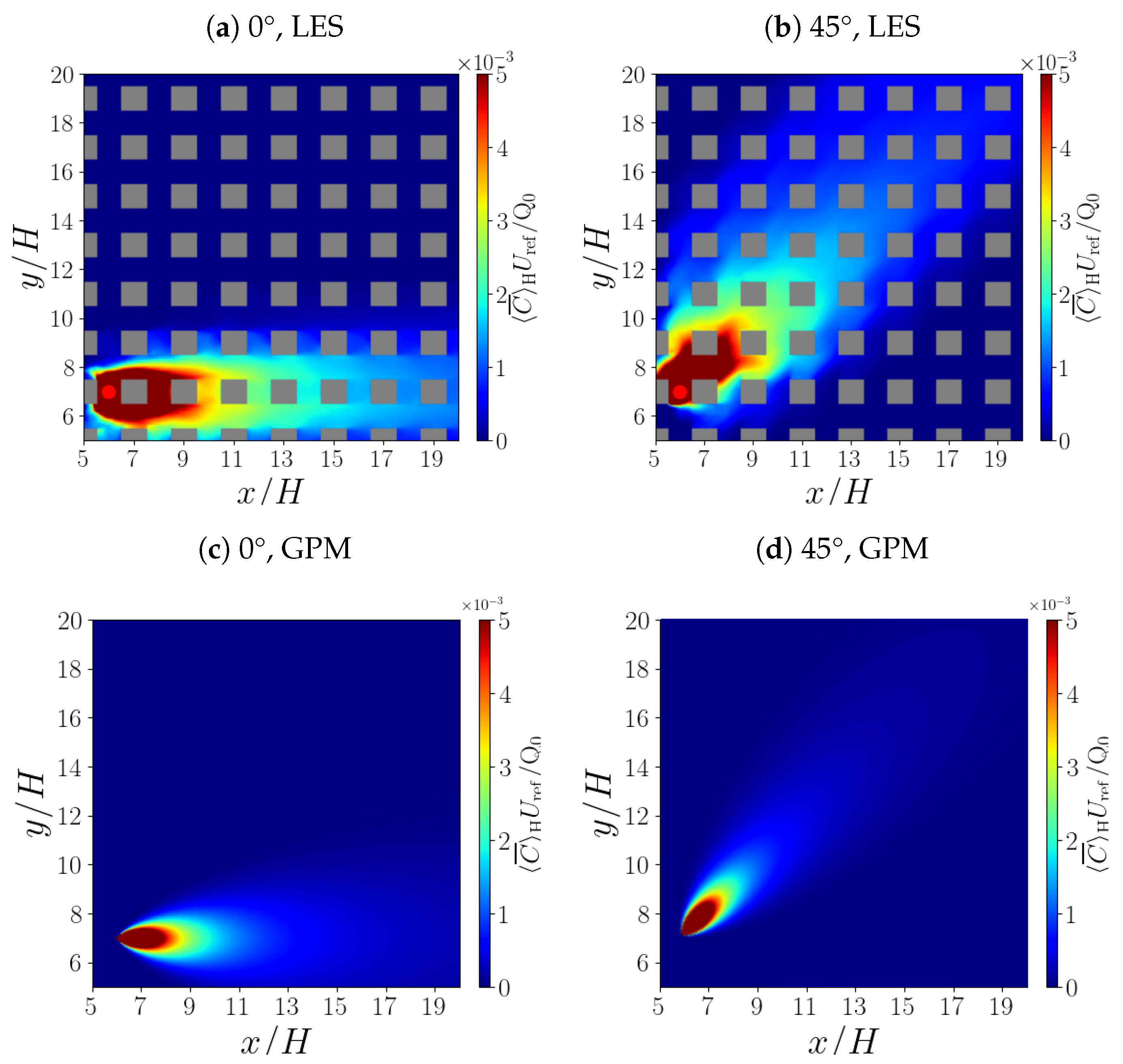 Atmosphere 14 01337 g004