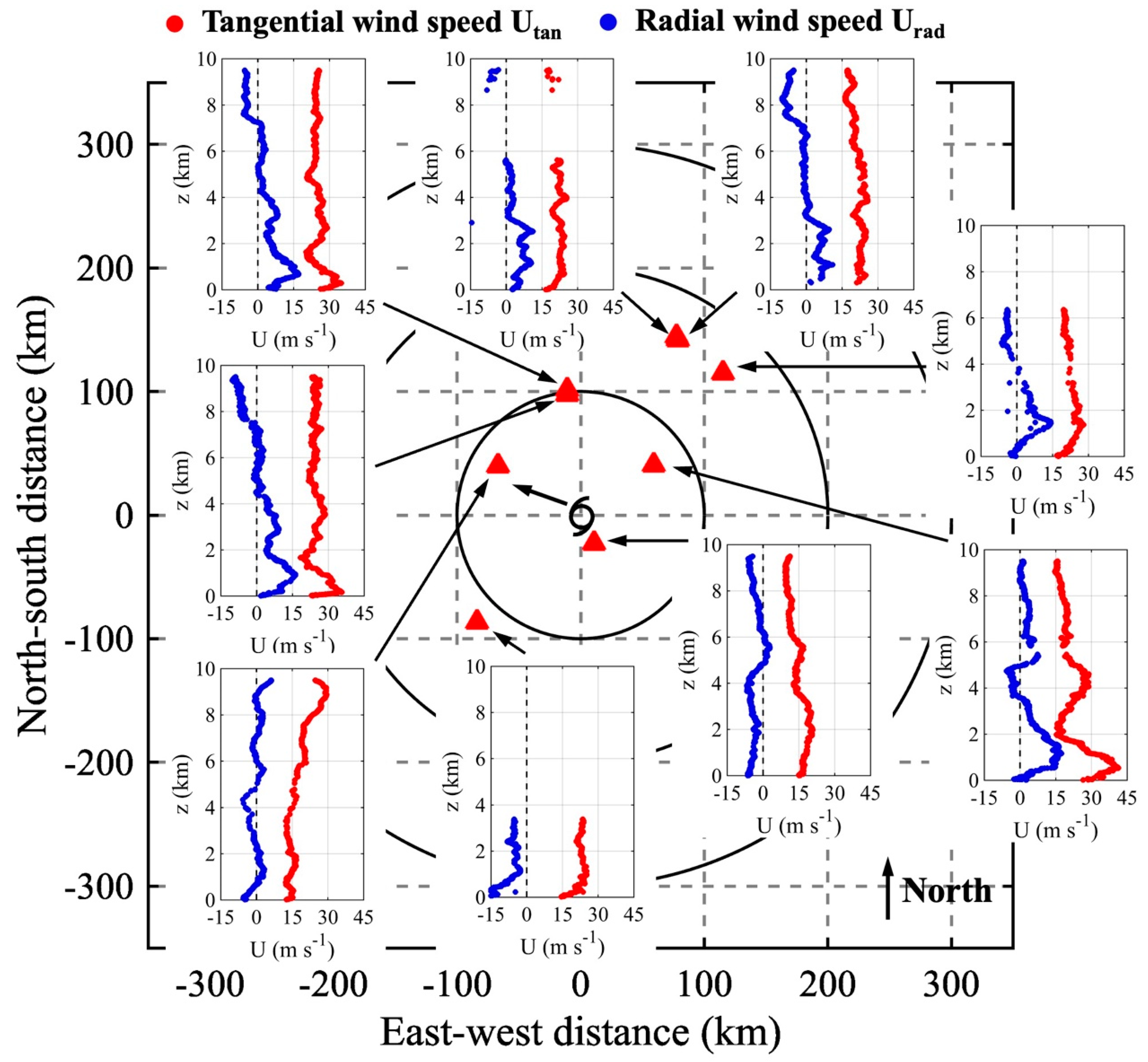 Atmosphere 14 01340 g010