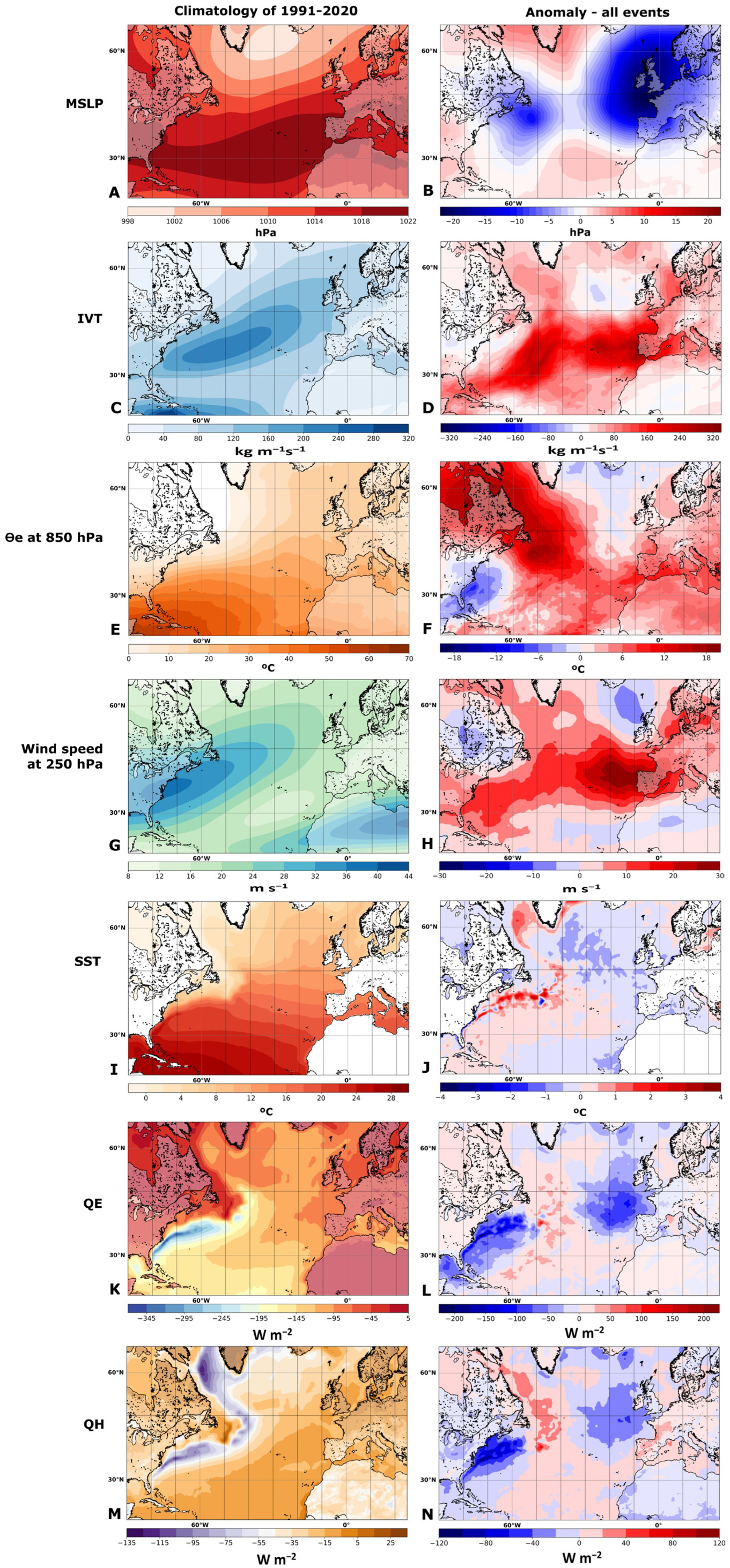 Atmosphere 14 01353 g007