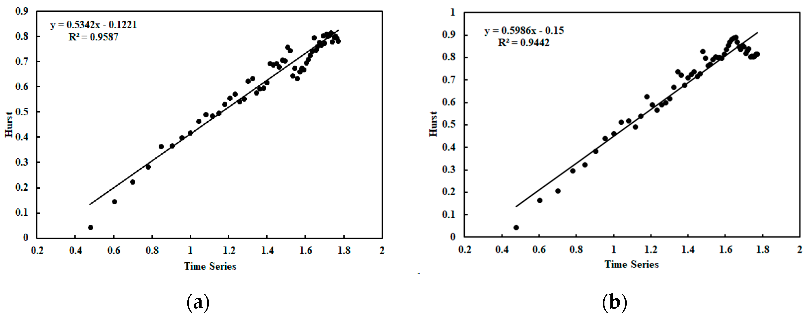 Atmosphere 14 01356 g005