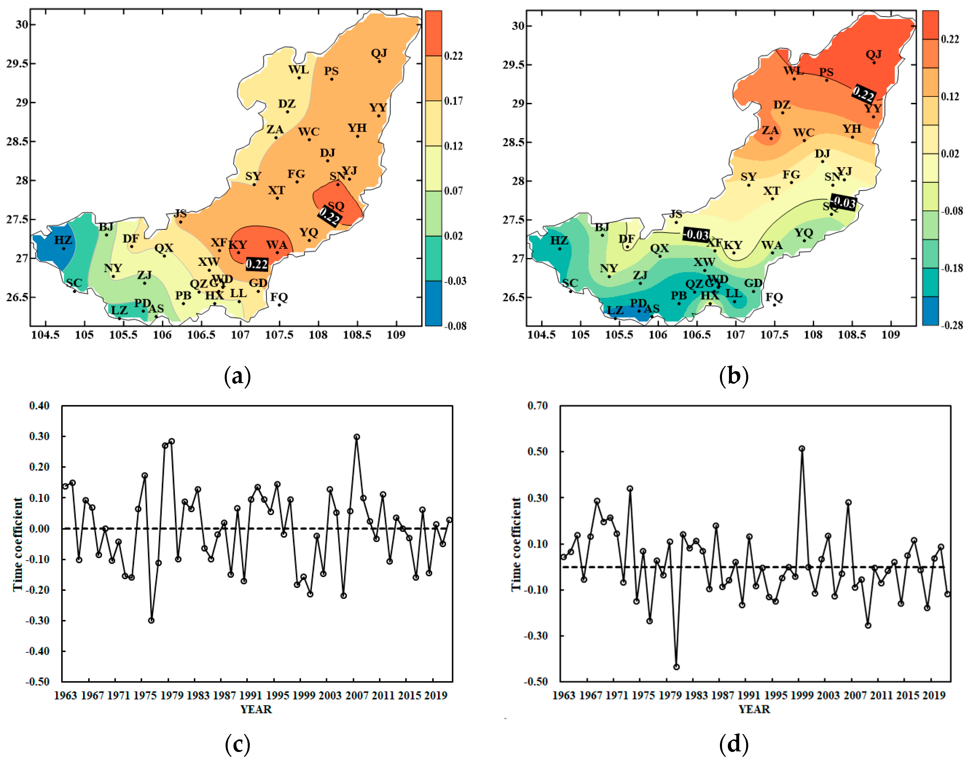 Atmosphere 14 01356 g007