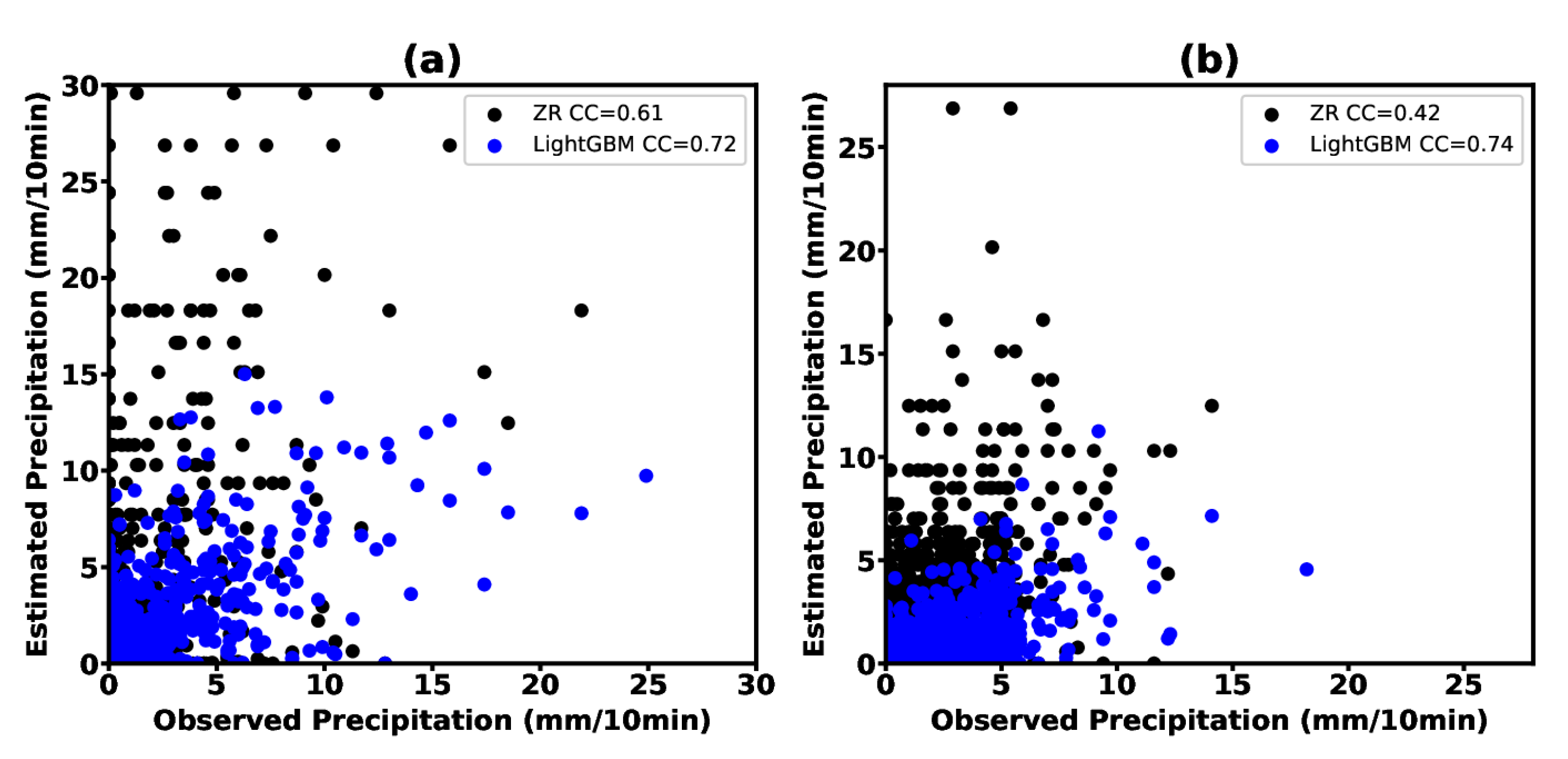 Atmosphere 14 01364 g005