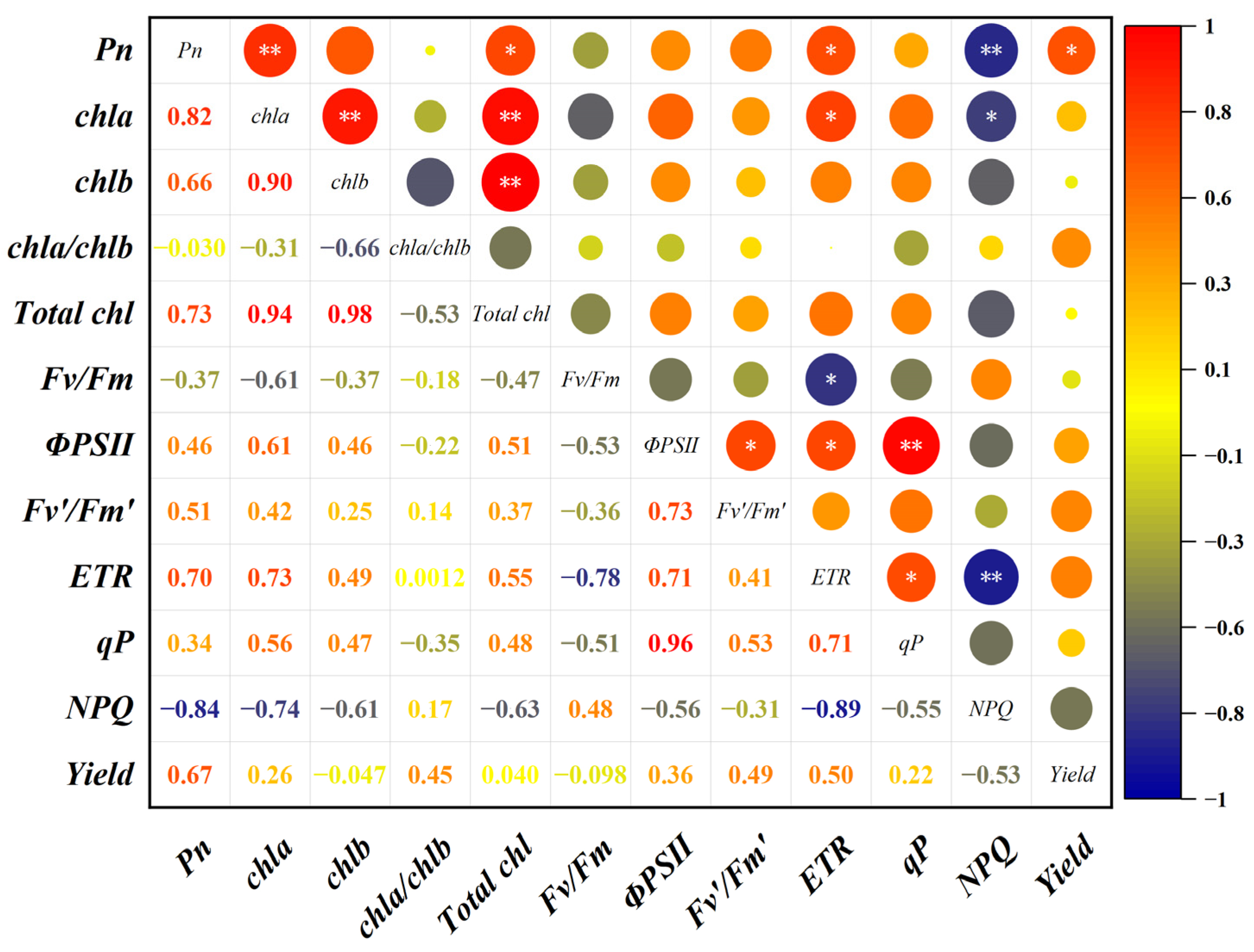 Atmosphere 14 01368 g004