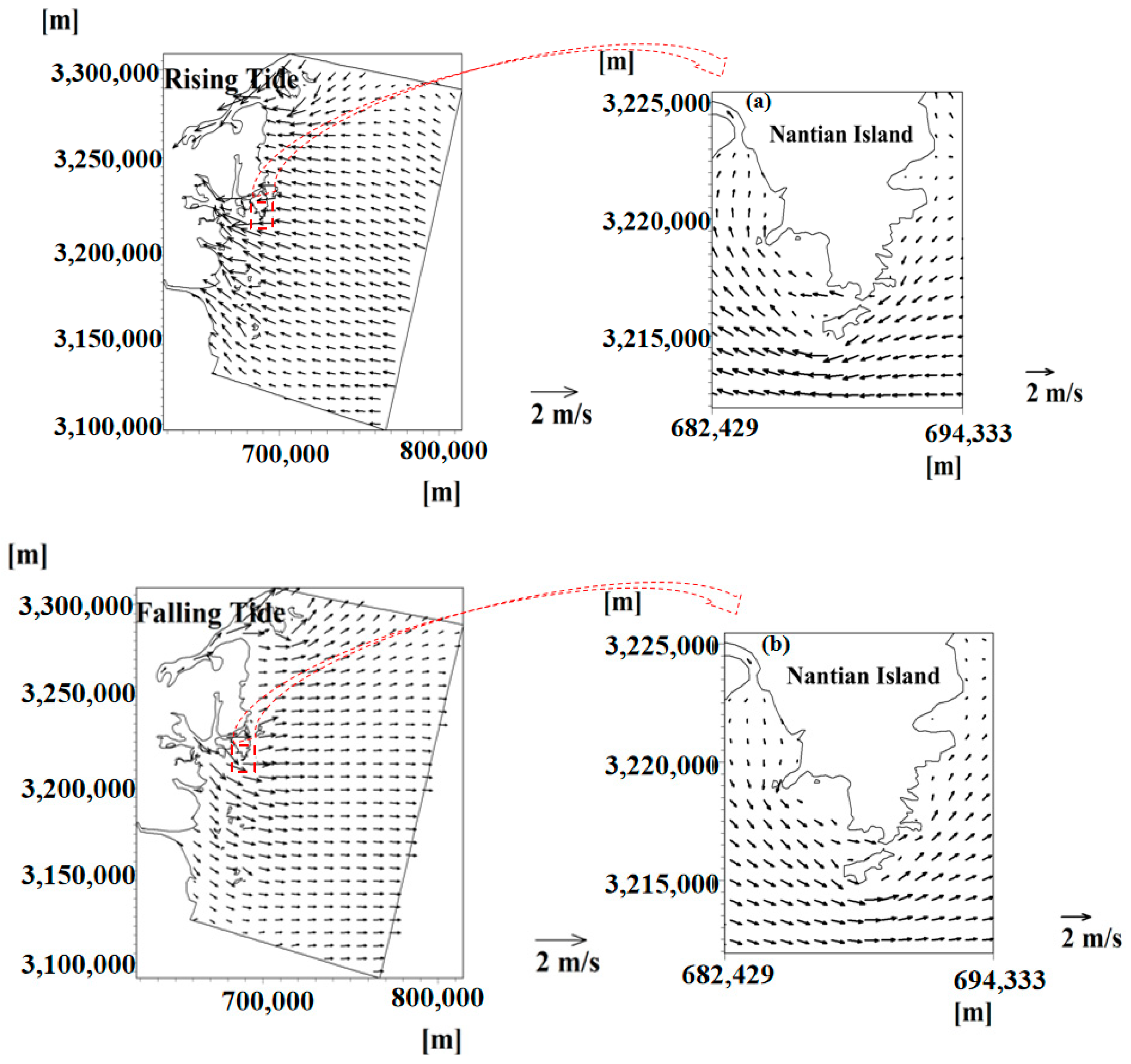 Atmosphere 14 01371 g007