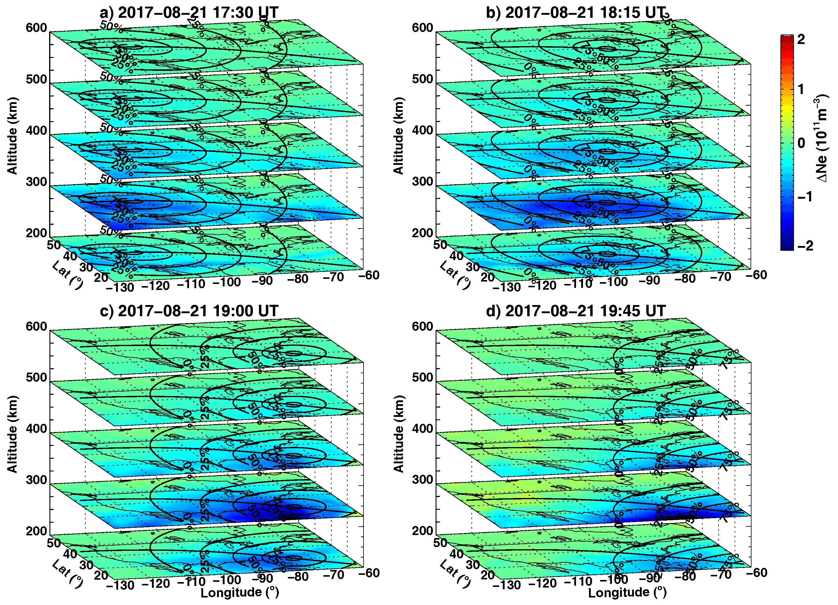 Atmosphere 14 01379 g005