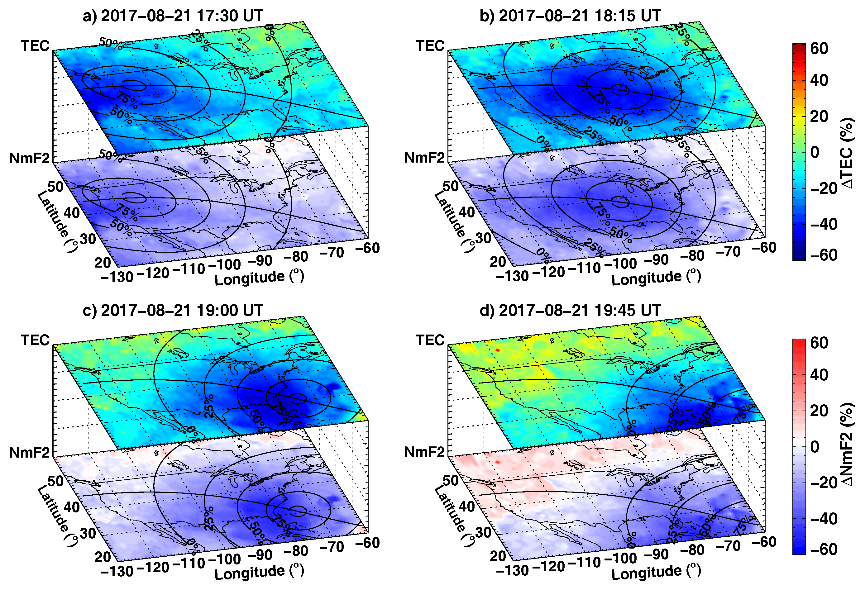 Atmosphere 14 01379 g007