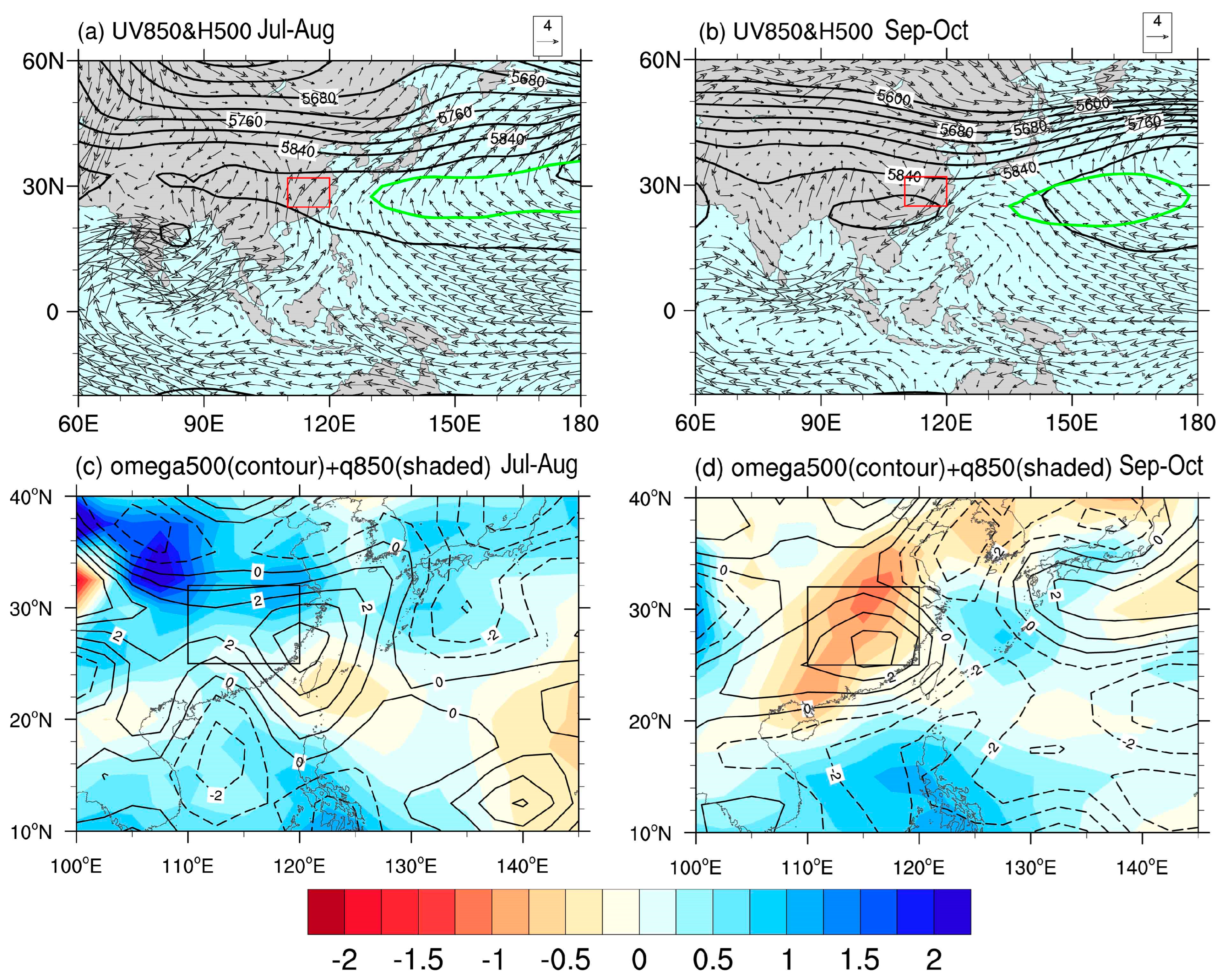 Atmosphere 14 01402 g003