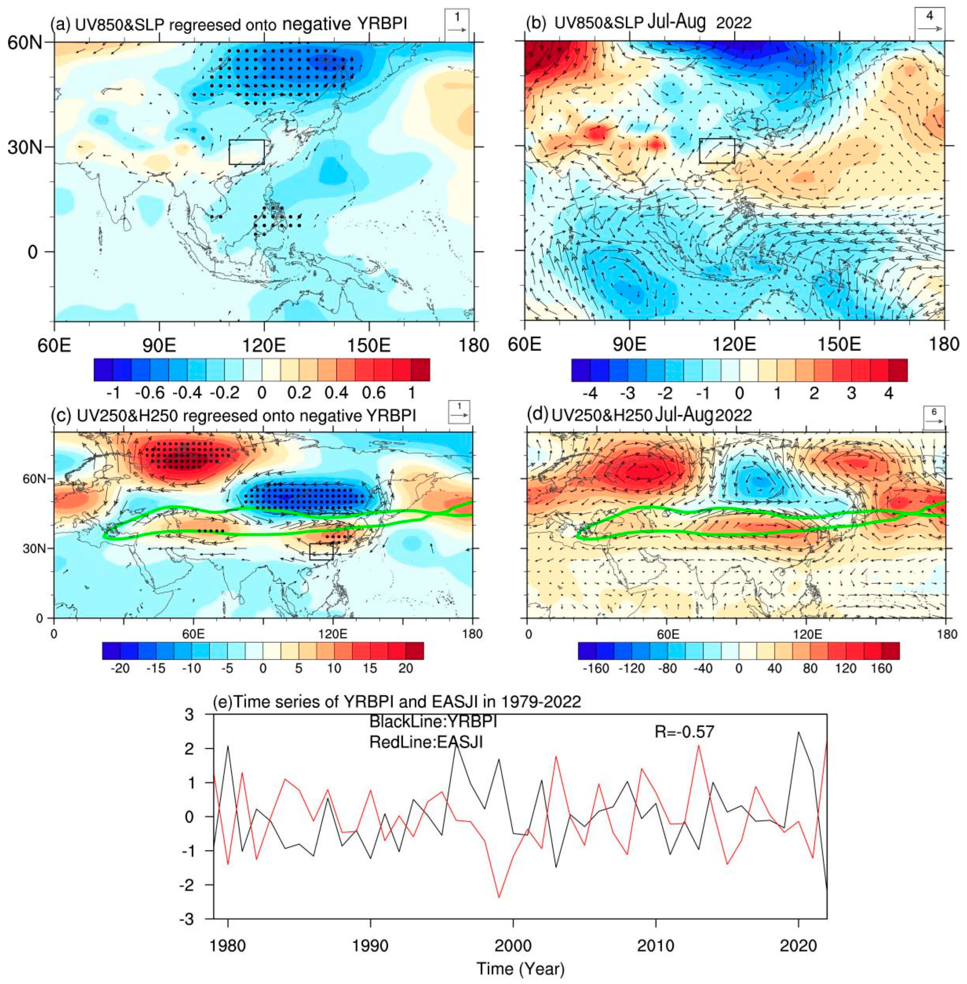 Atmosphere 14 01402 g004
