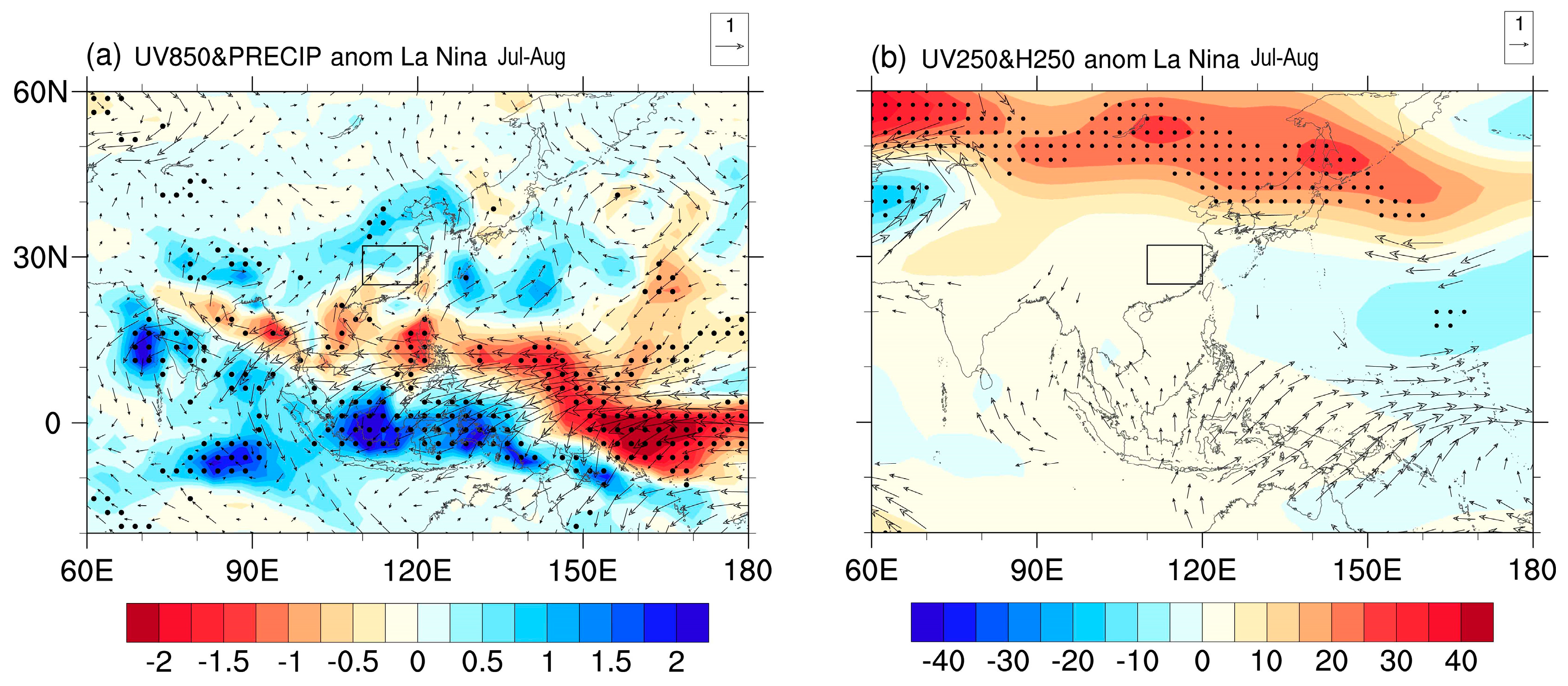 Atmosphere 14 01402 g006