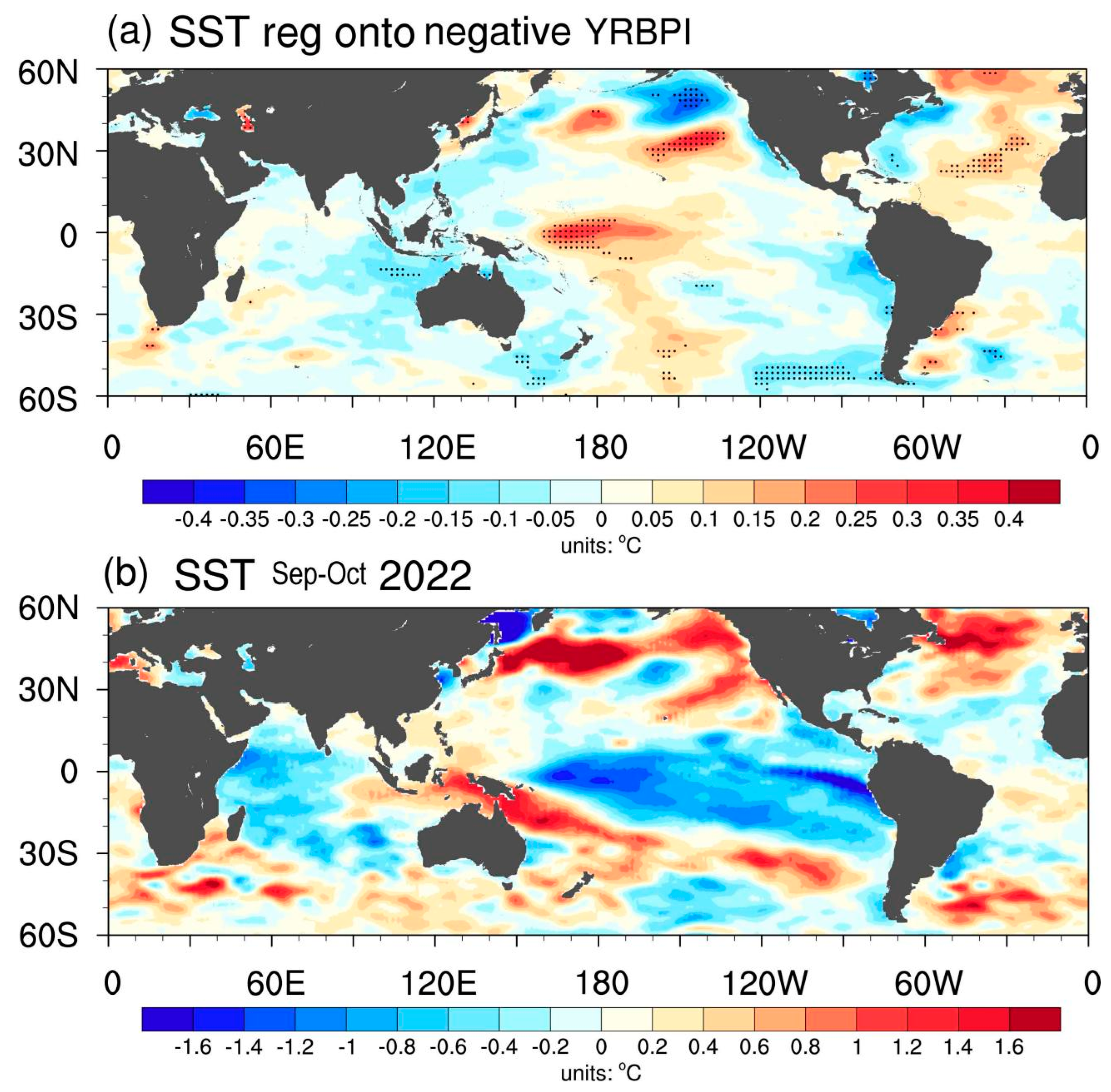 Atmosphere 14 01402 g009
