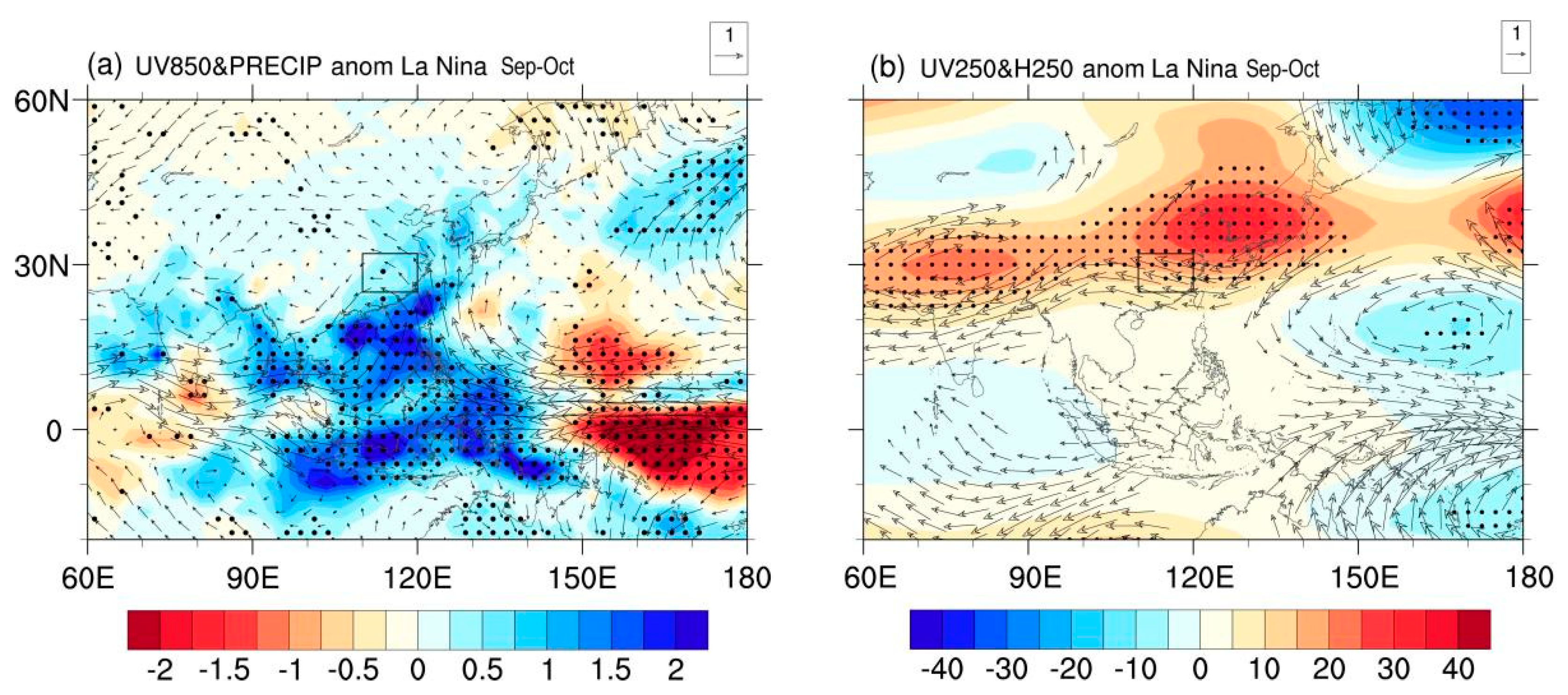 Atmosphere 14 01402 g010