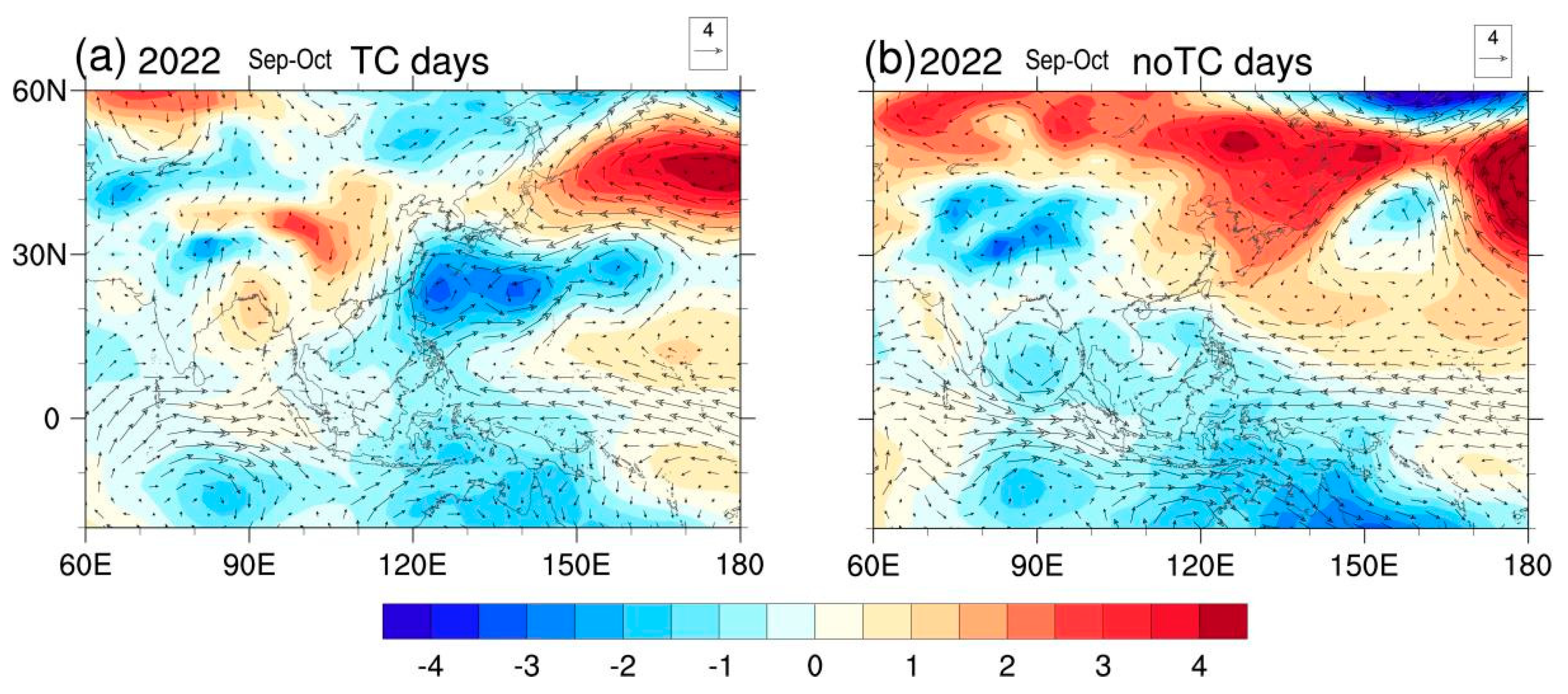 Atmosphere 14 01402 g011