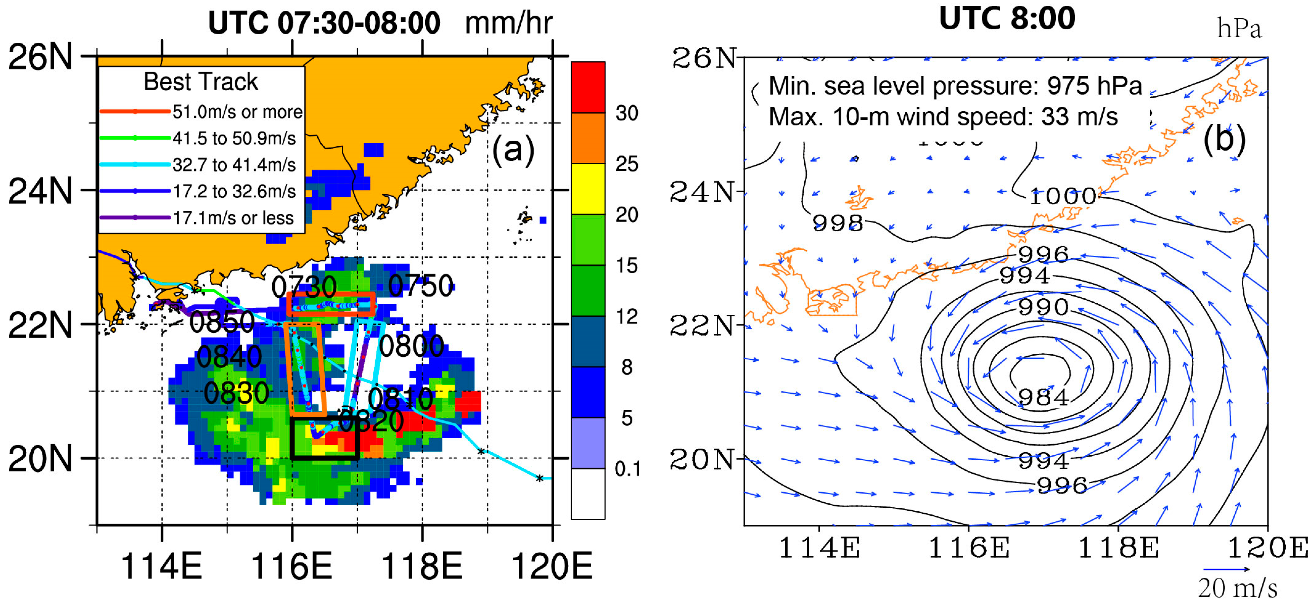 Atmosphere 14 01403 g004
