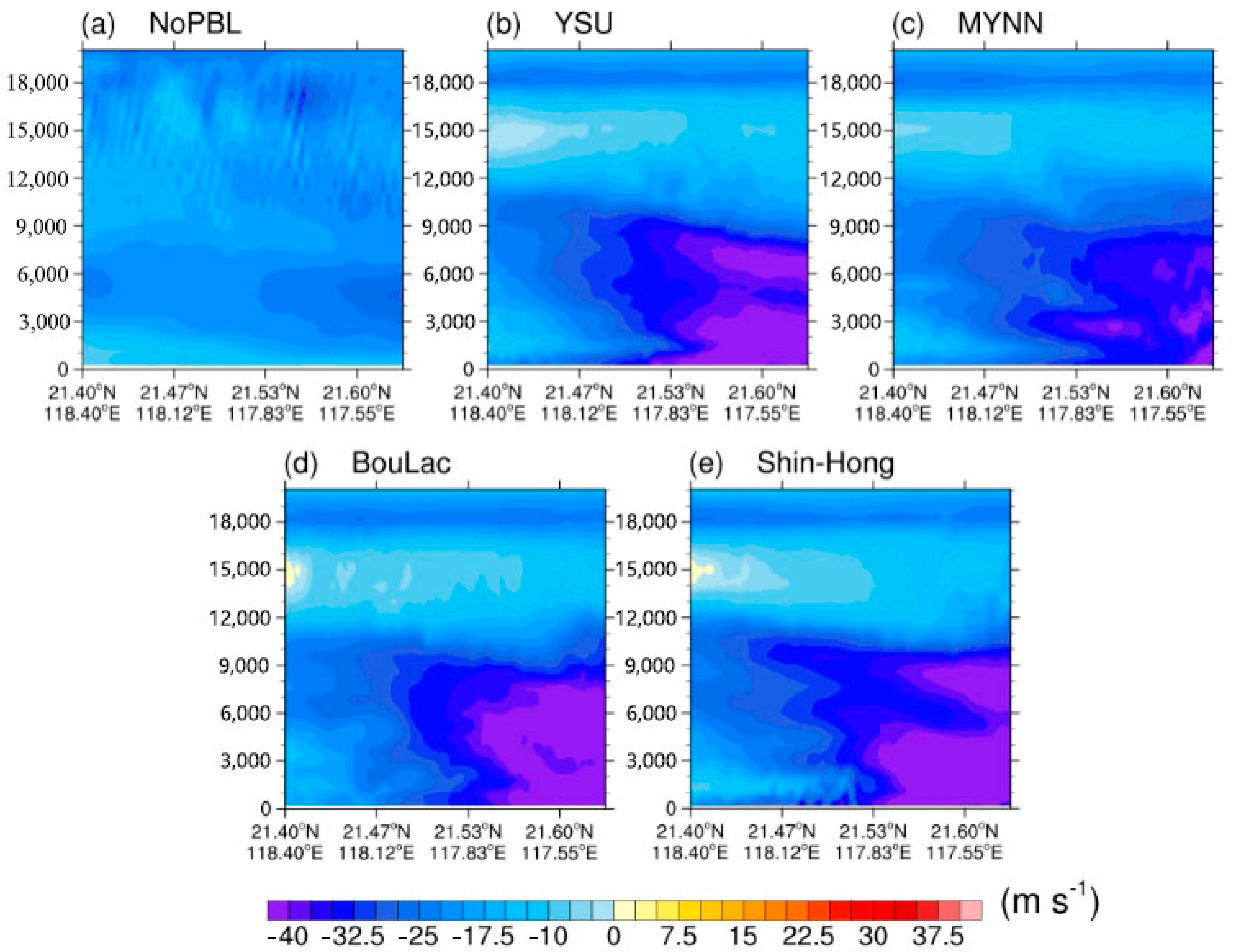 Atmosphere 14 01403 g010