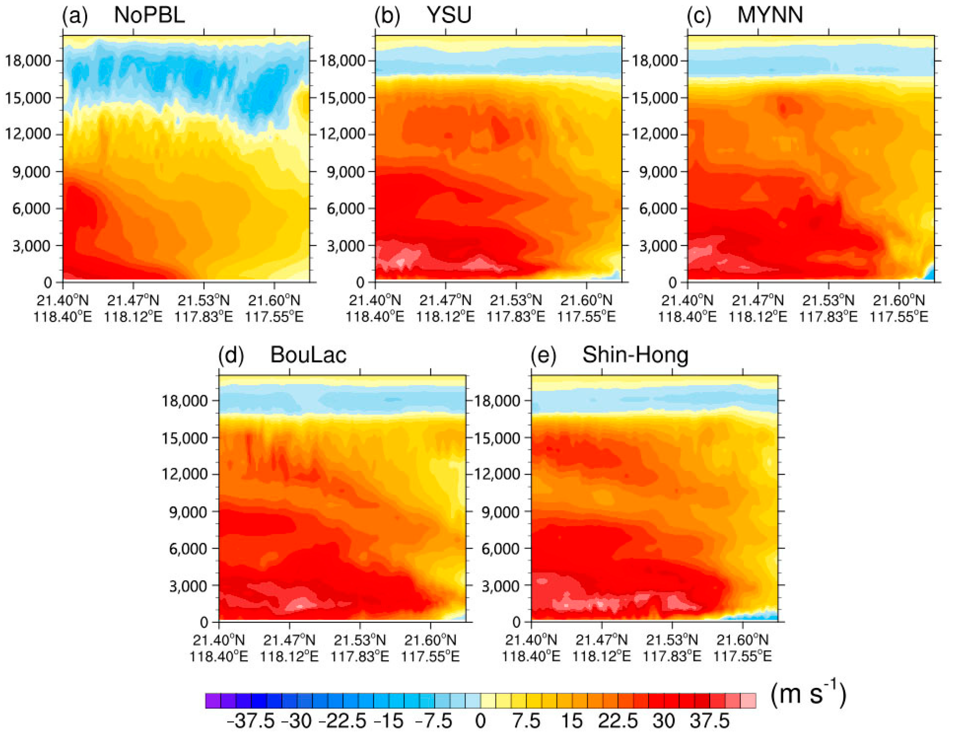 Atmosphere 14 01403 g012