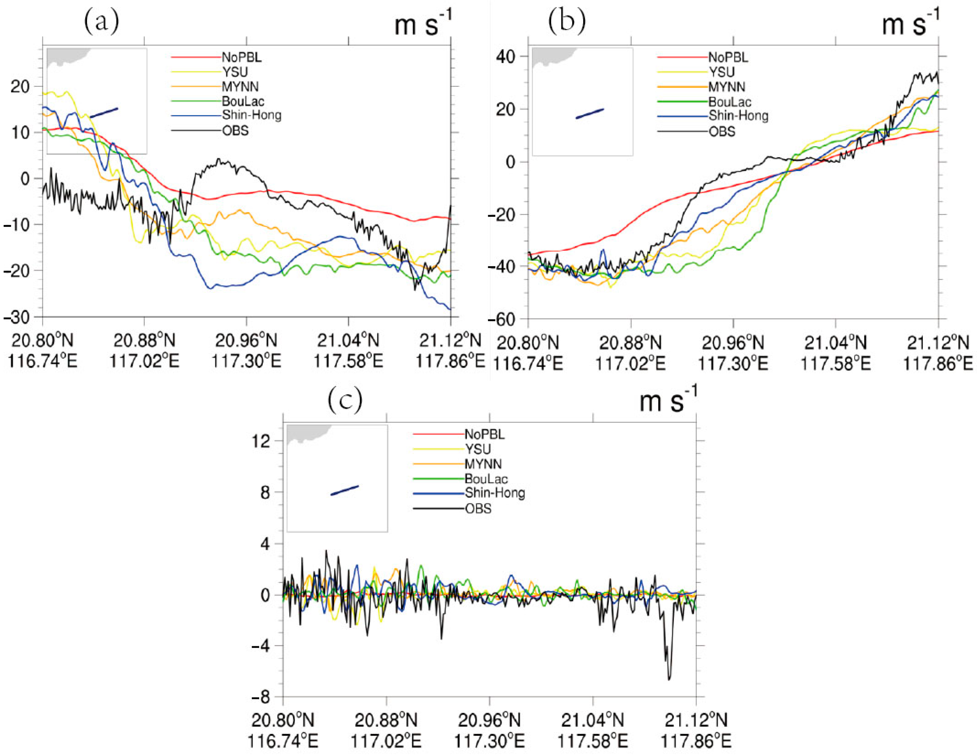 Atmosphere 14 01403 g015