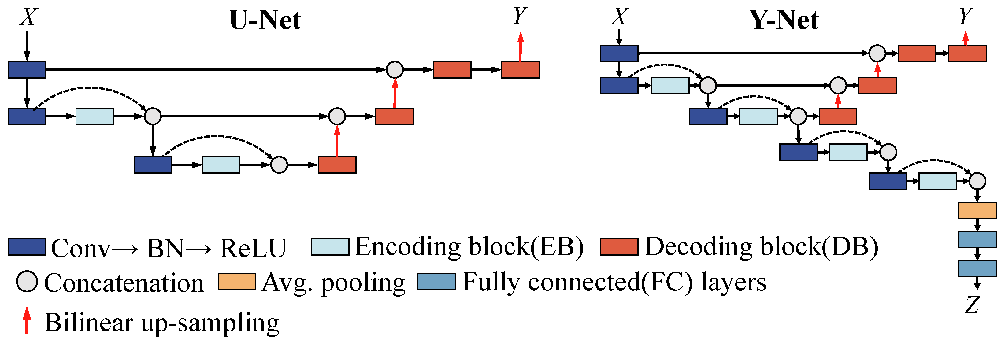 Atmosphere 14 01405 g001