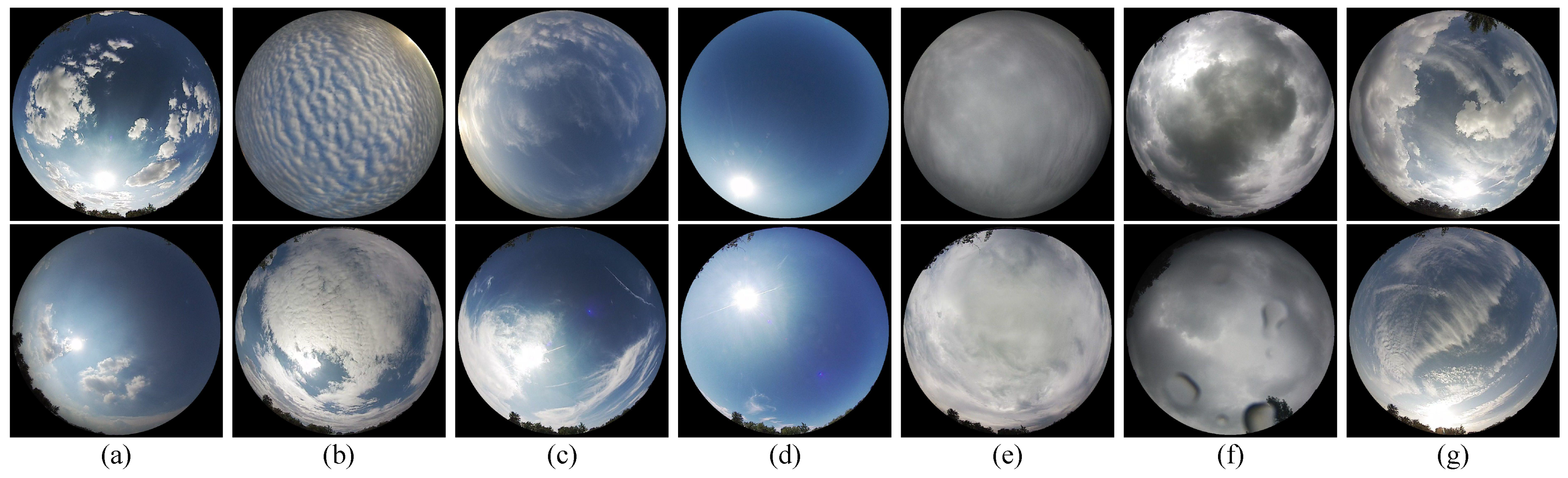 Atmosphere 14 01405 g005