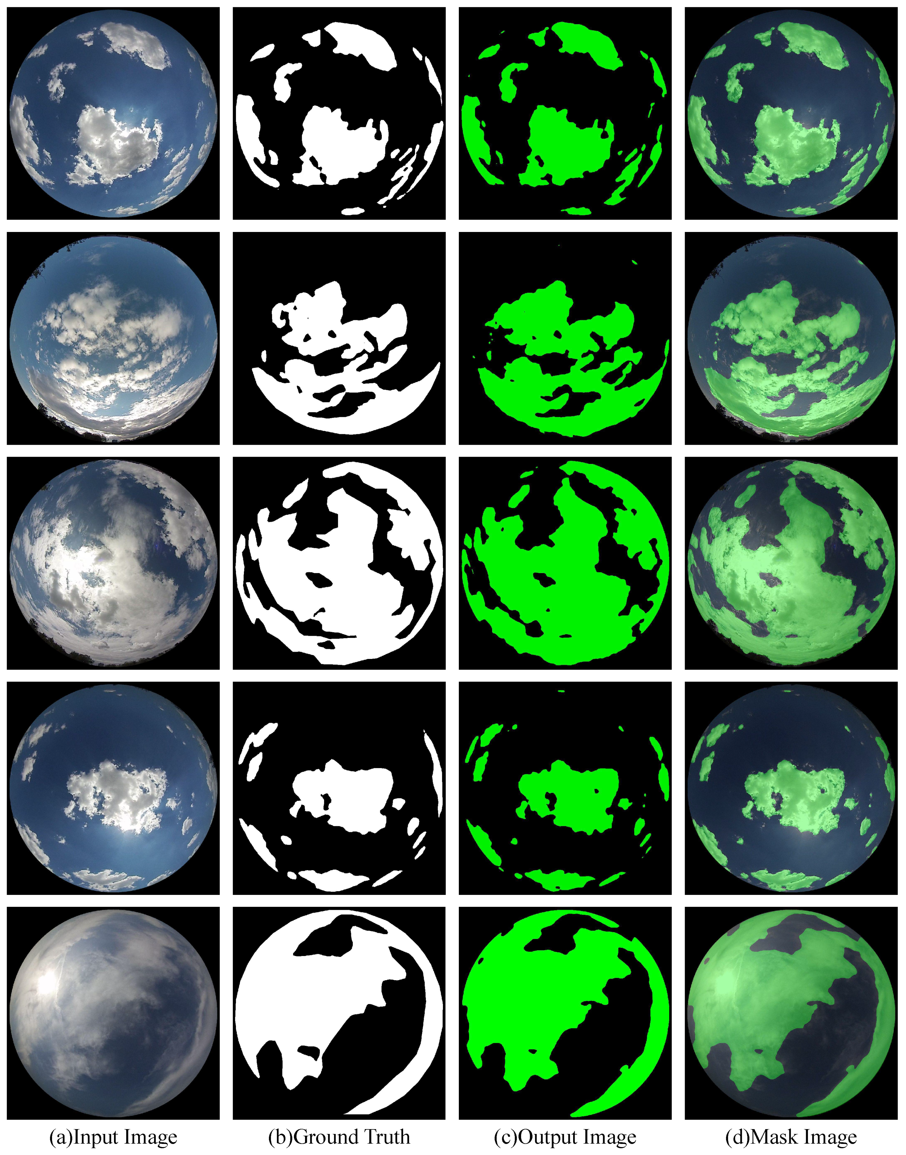 Atmosphere 14 01405 g007