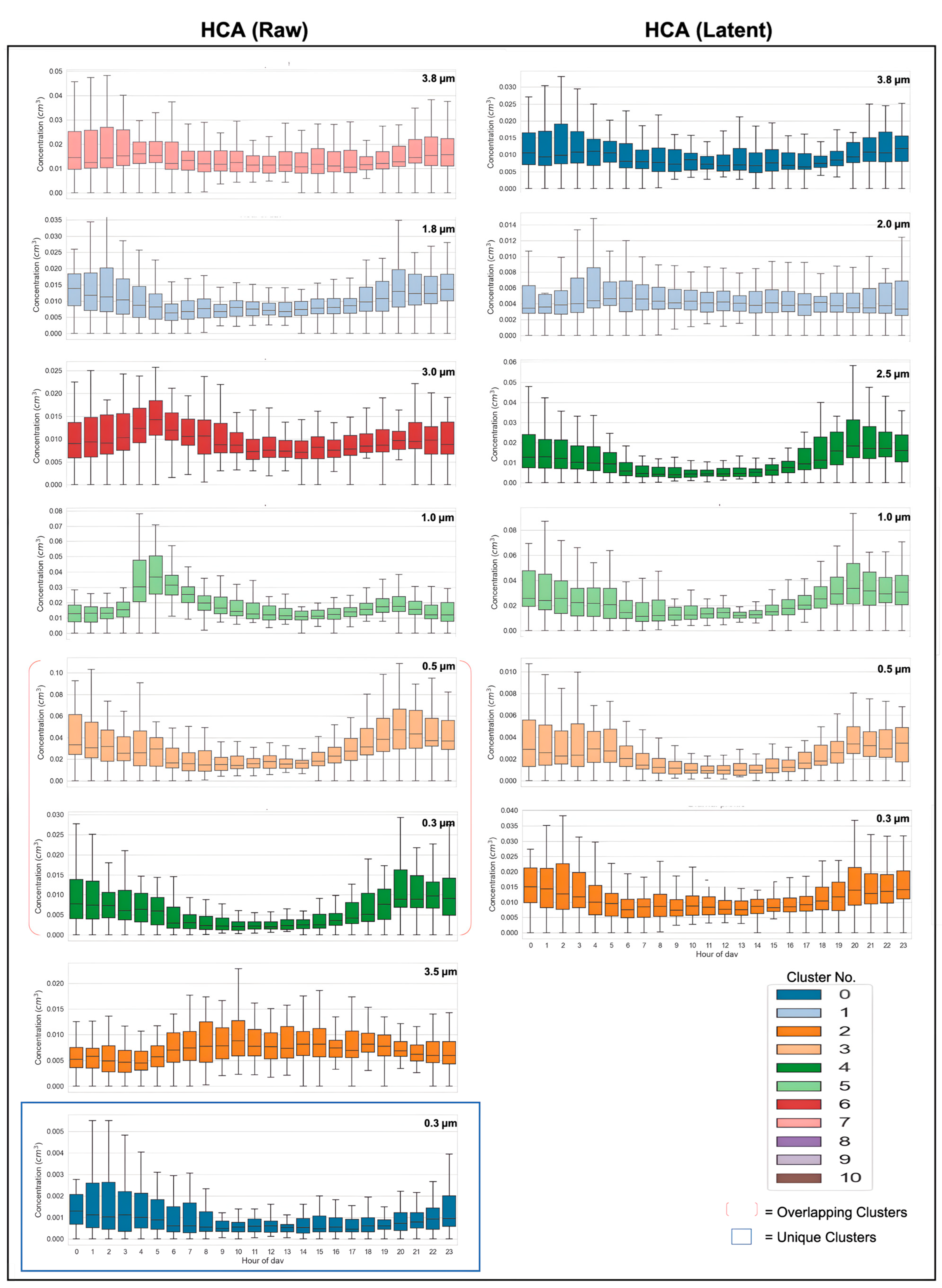 Atmosphere 14 01416 g002