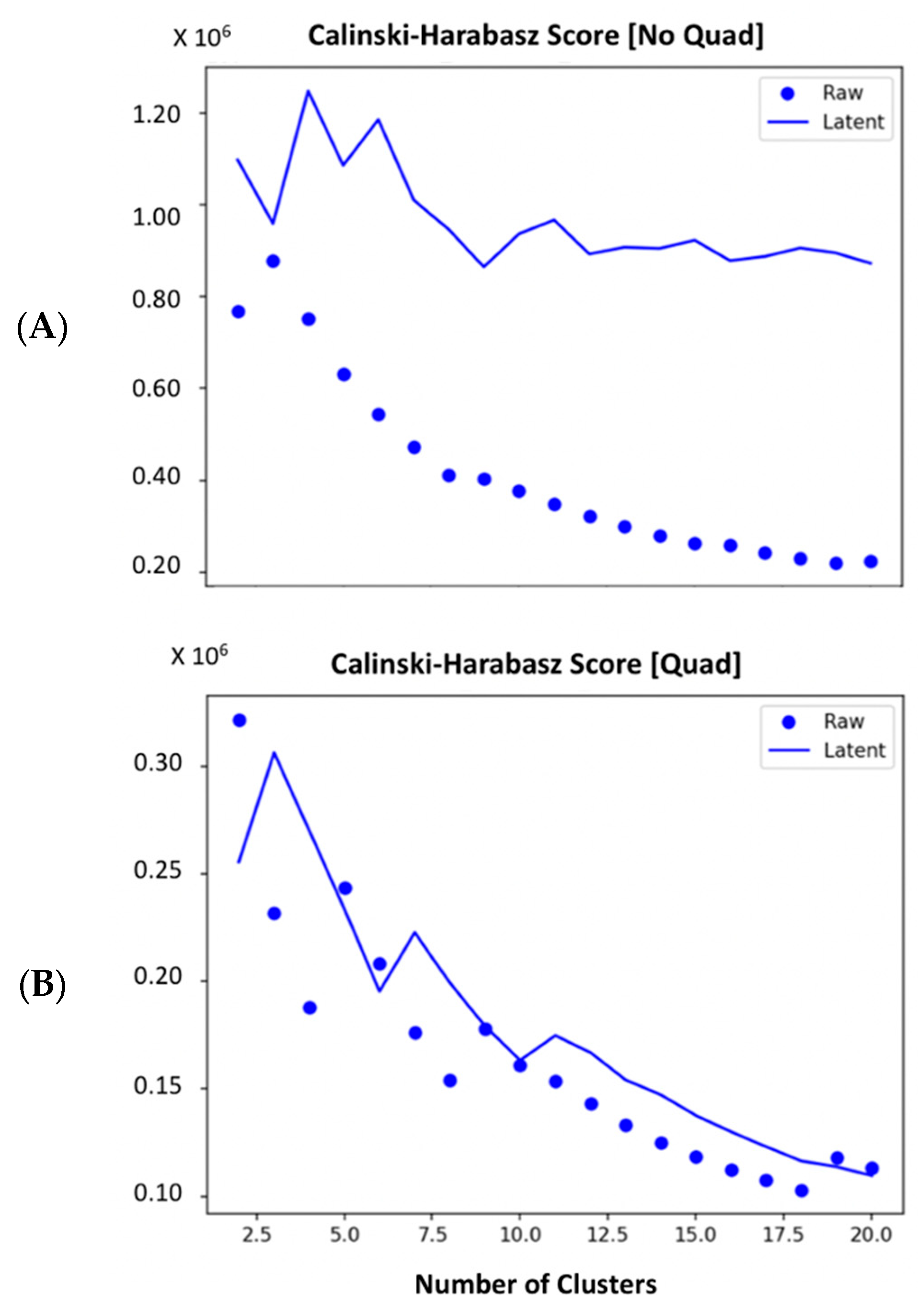 Atmosphere 14 01416 g006