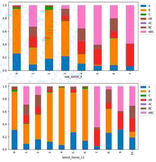 Atmosphere 14 01416 g0a3