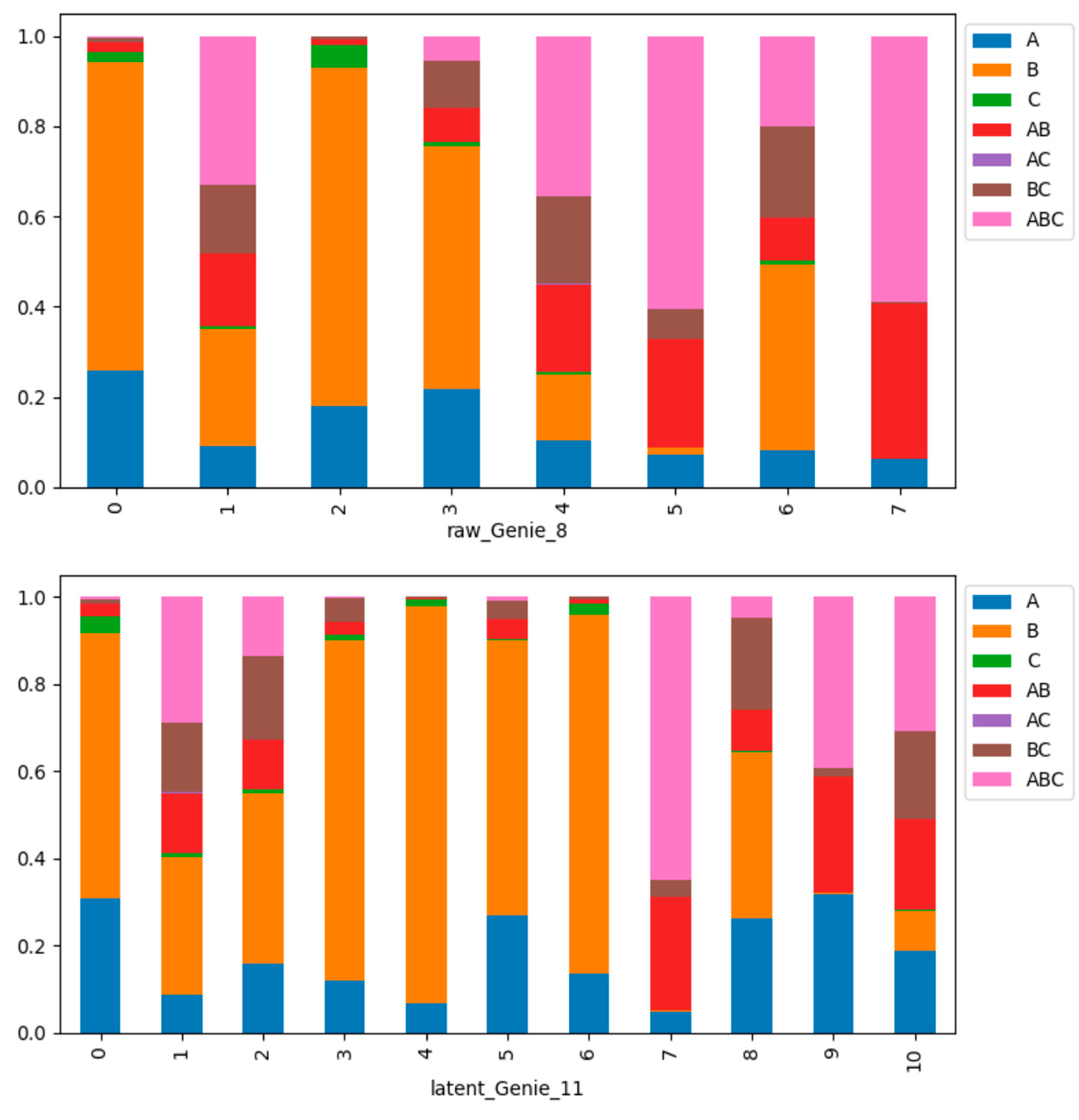 Atmosphere 14 01416 g0a3