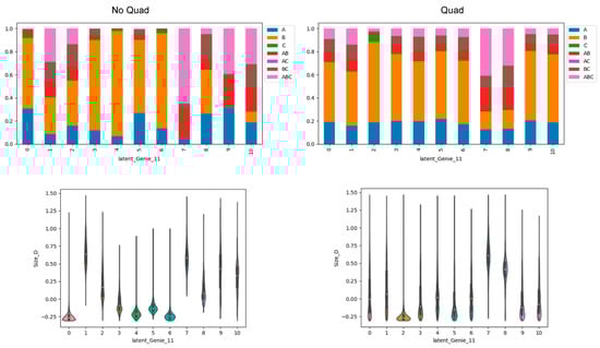 Atmosphere 14 01416 g0a5