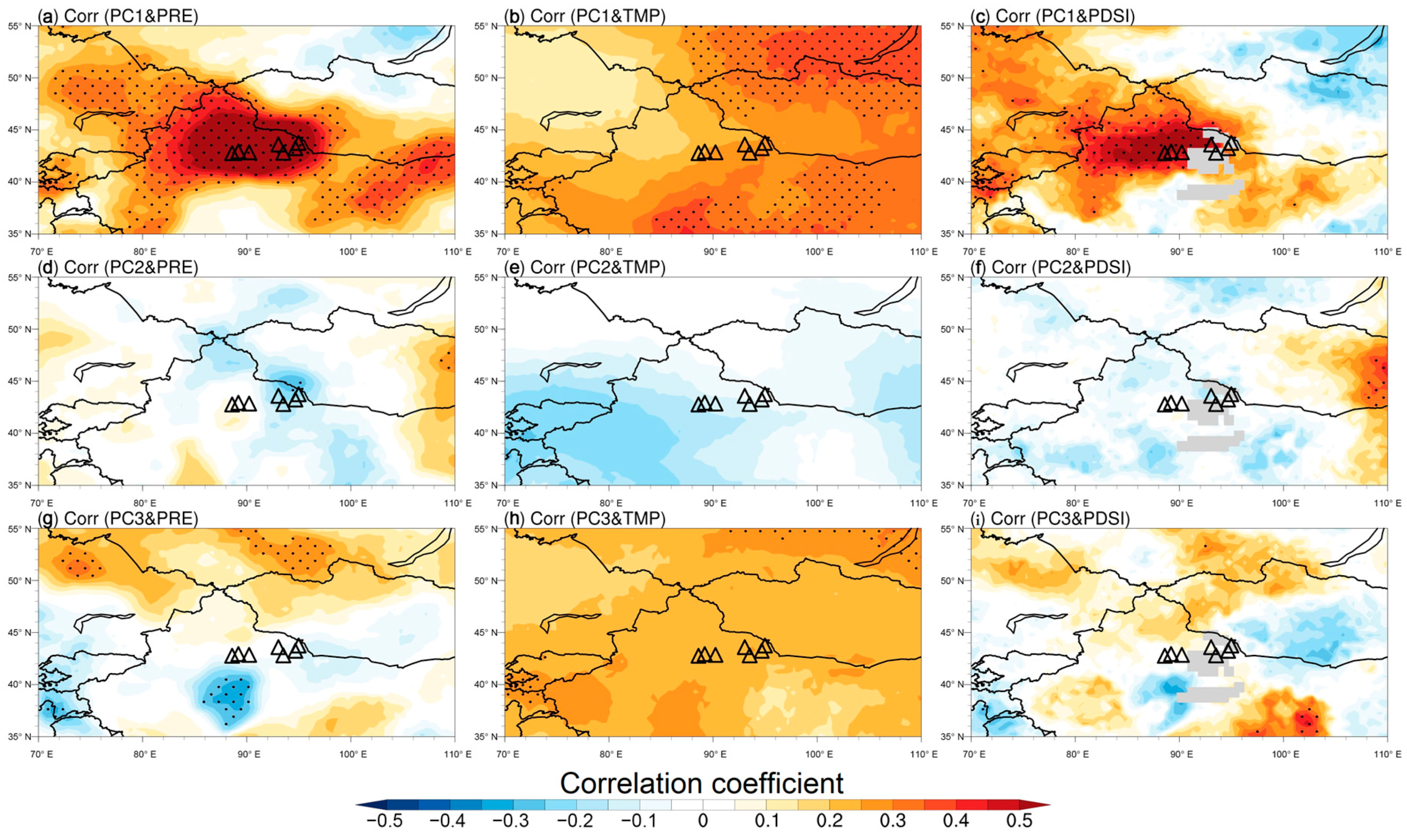 Atmosphere 14 01421 g006