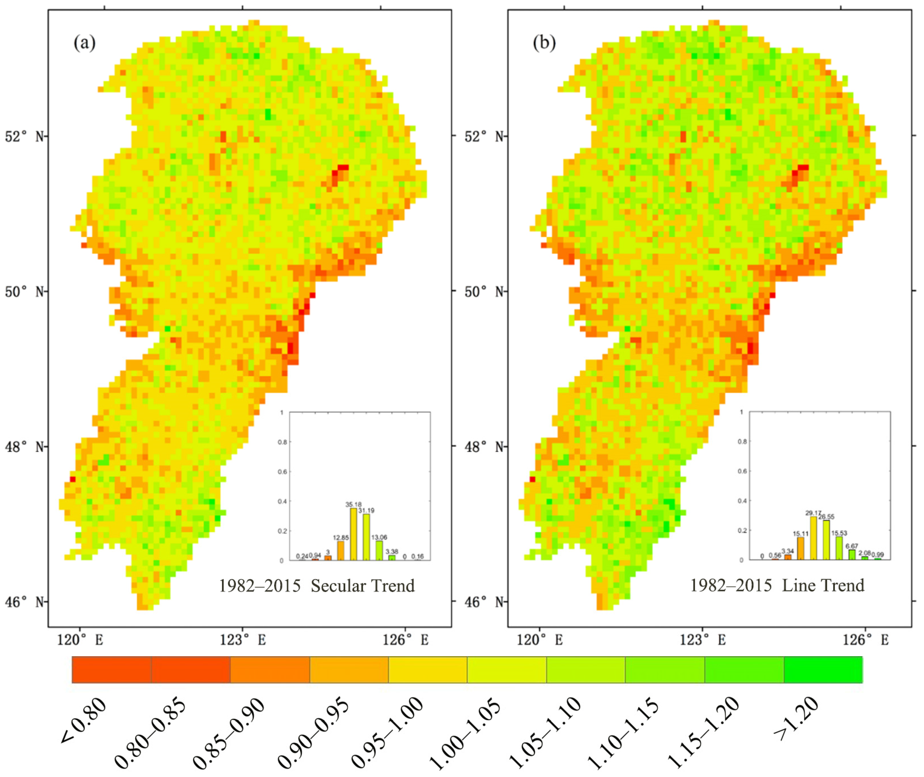 Atmosphere 14 01427 g007